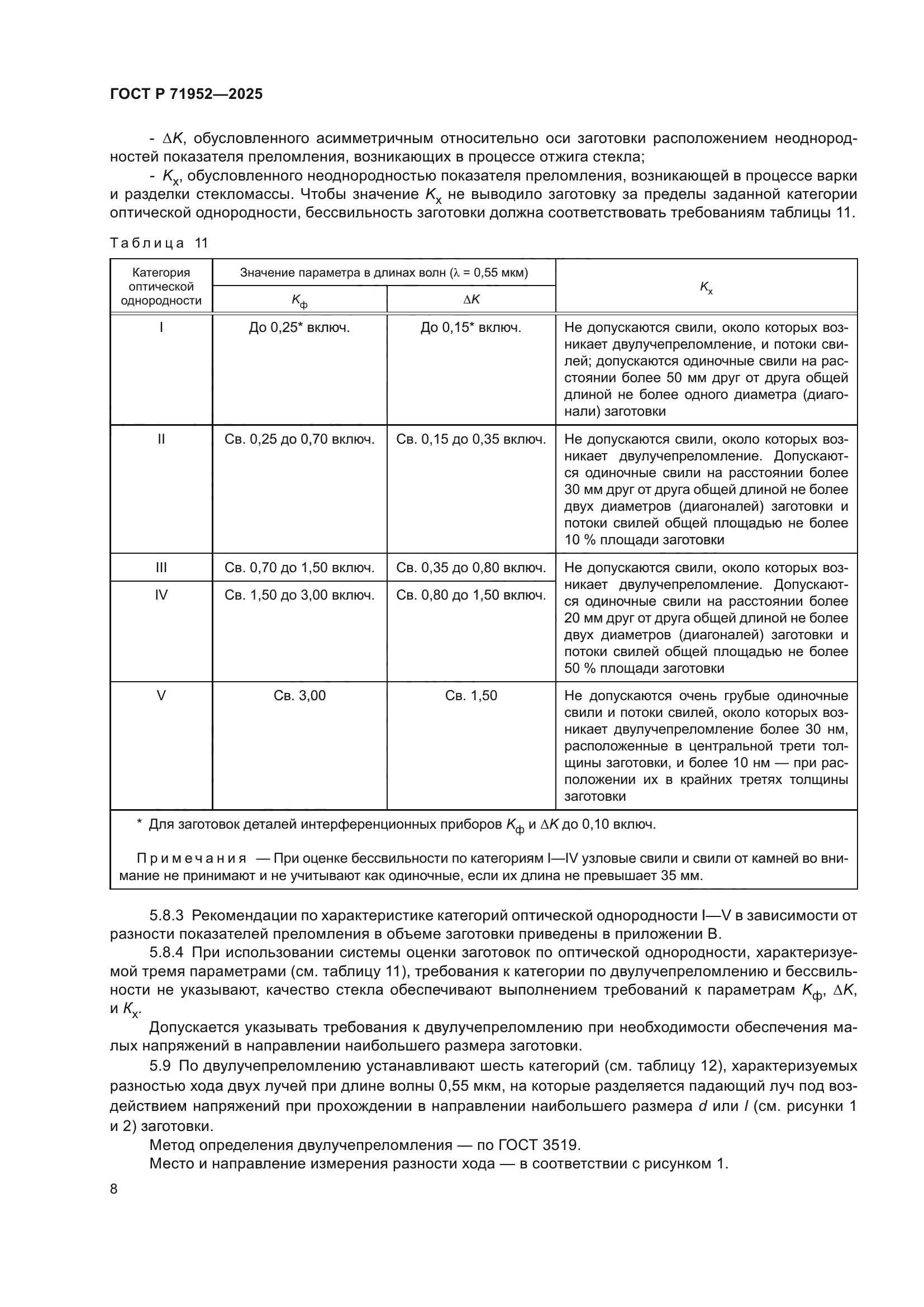 ГОСТ Р 71952-2025