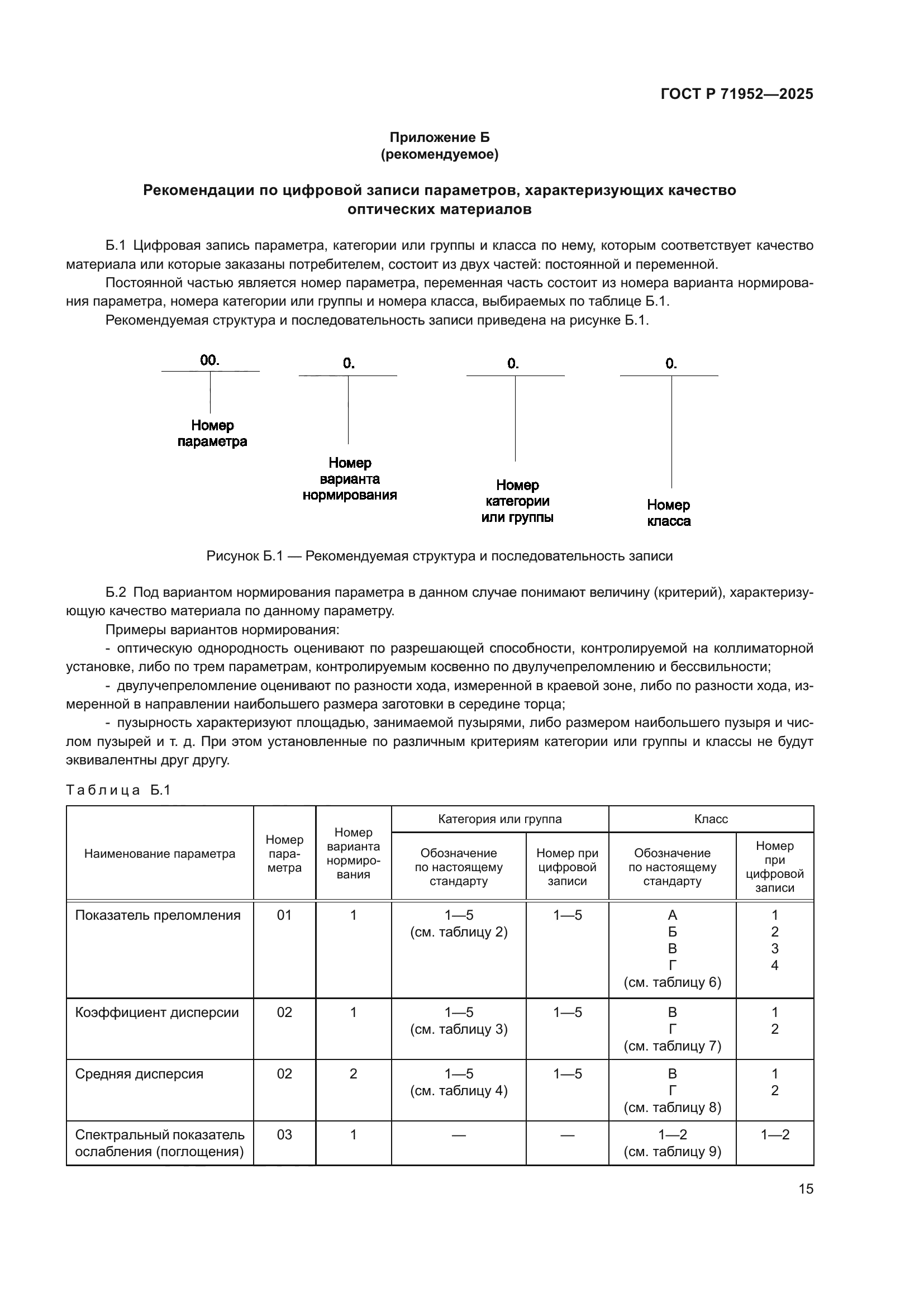 ГОСТ Р 71952-2025