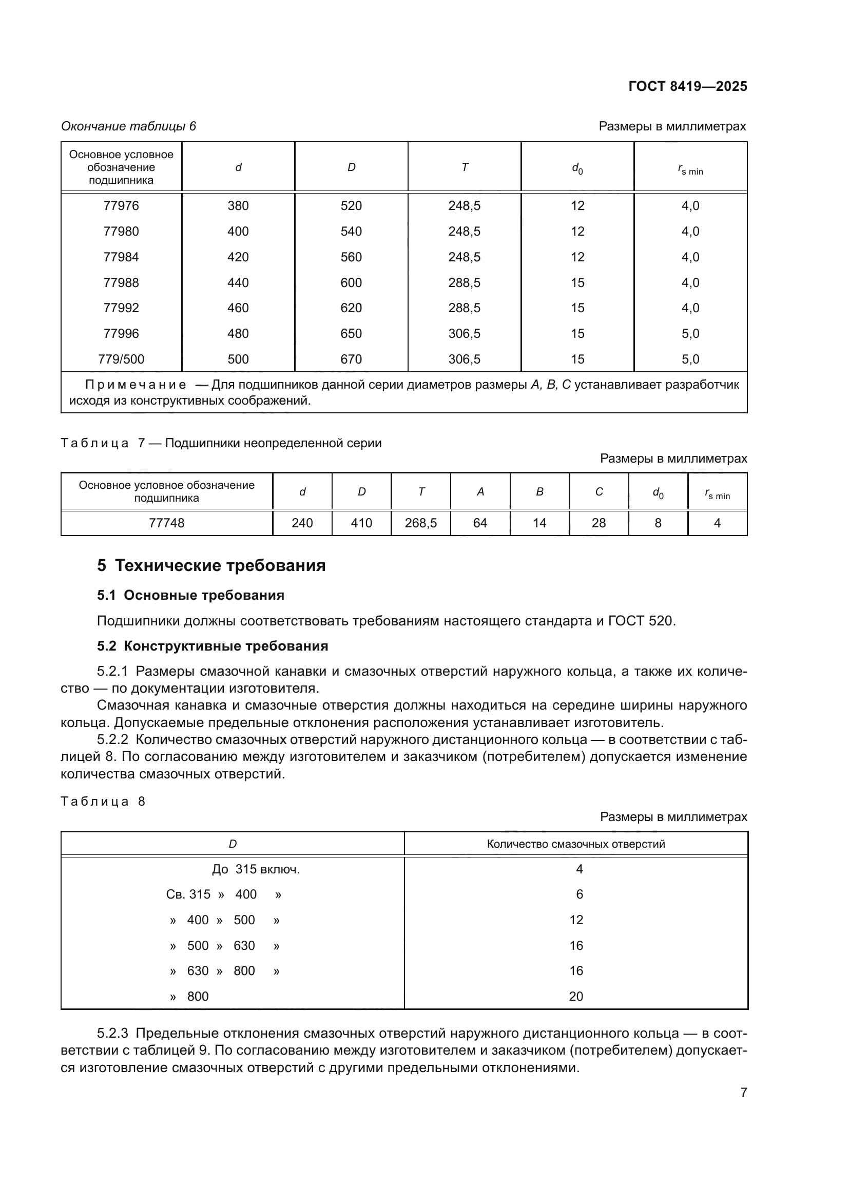 ГОСТ 8419-2025