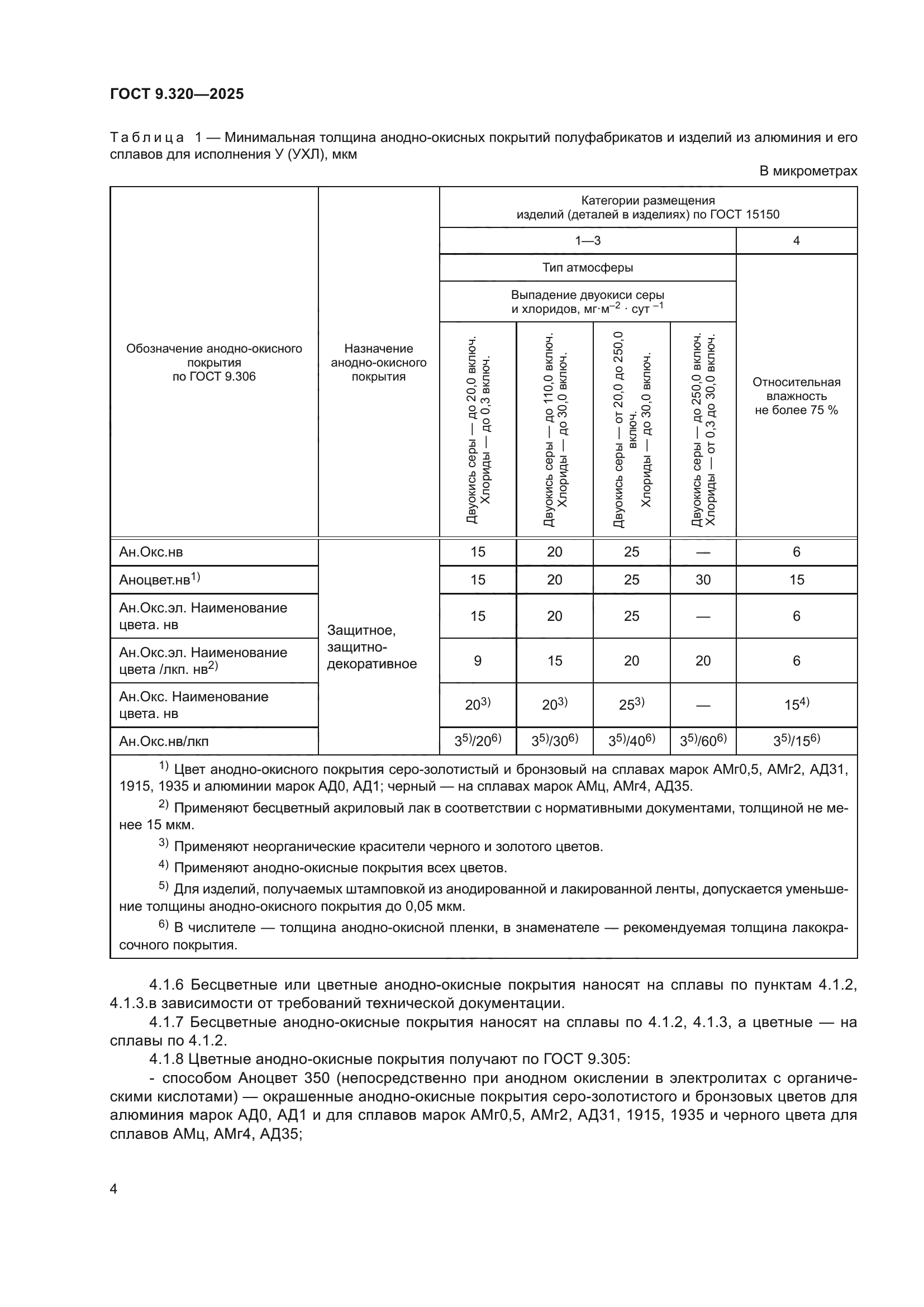 ГОСТ 9.320-2025