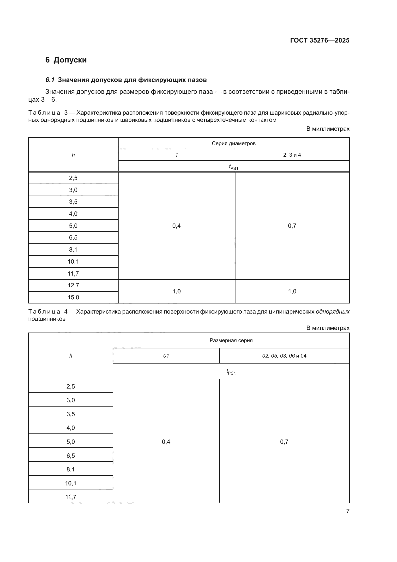 ГОСТ 35276-2025