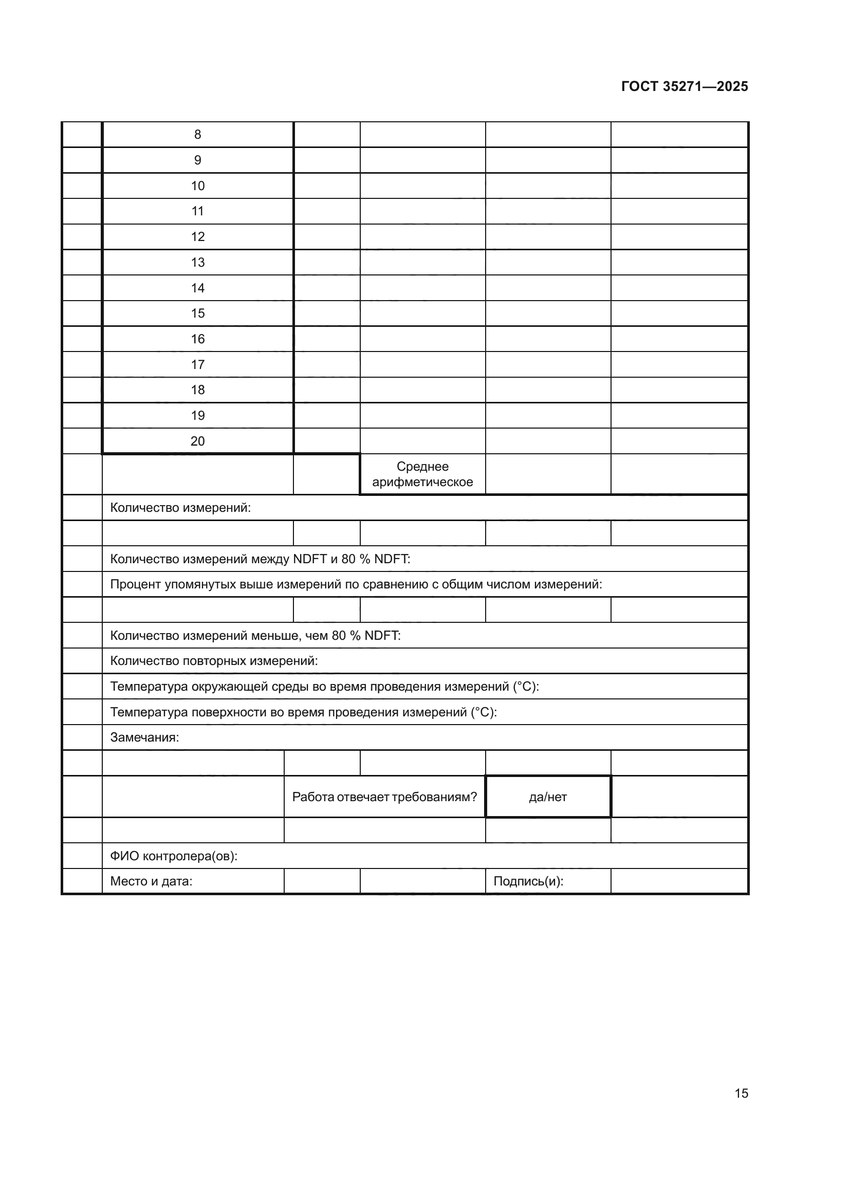 ГОСТ 35271-2025
