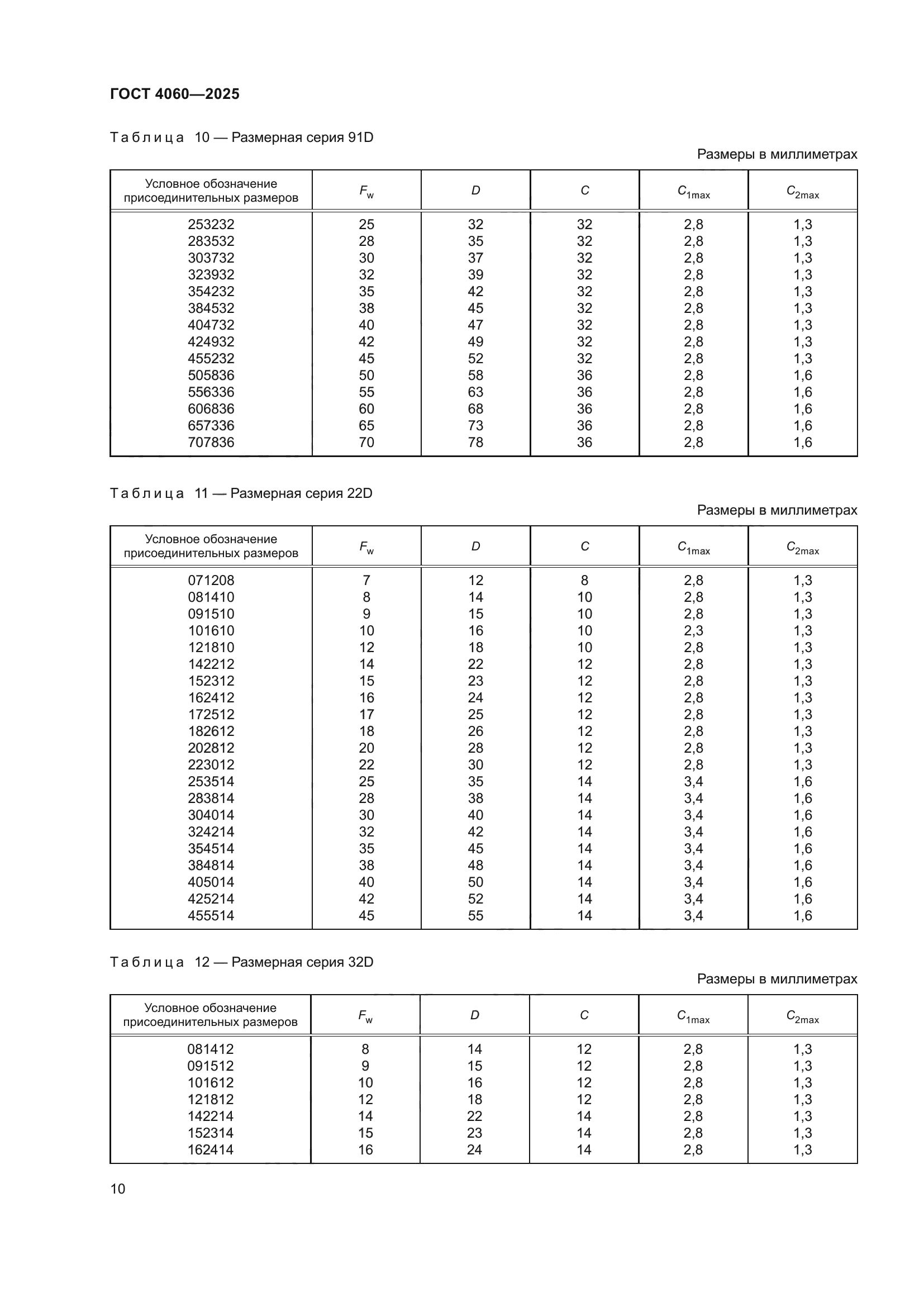 ГОСТ 4060-2025
