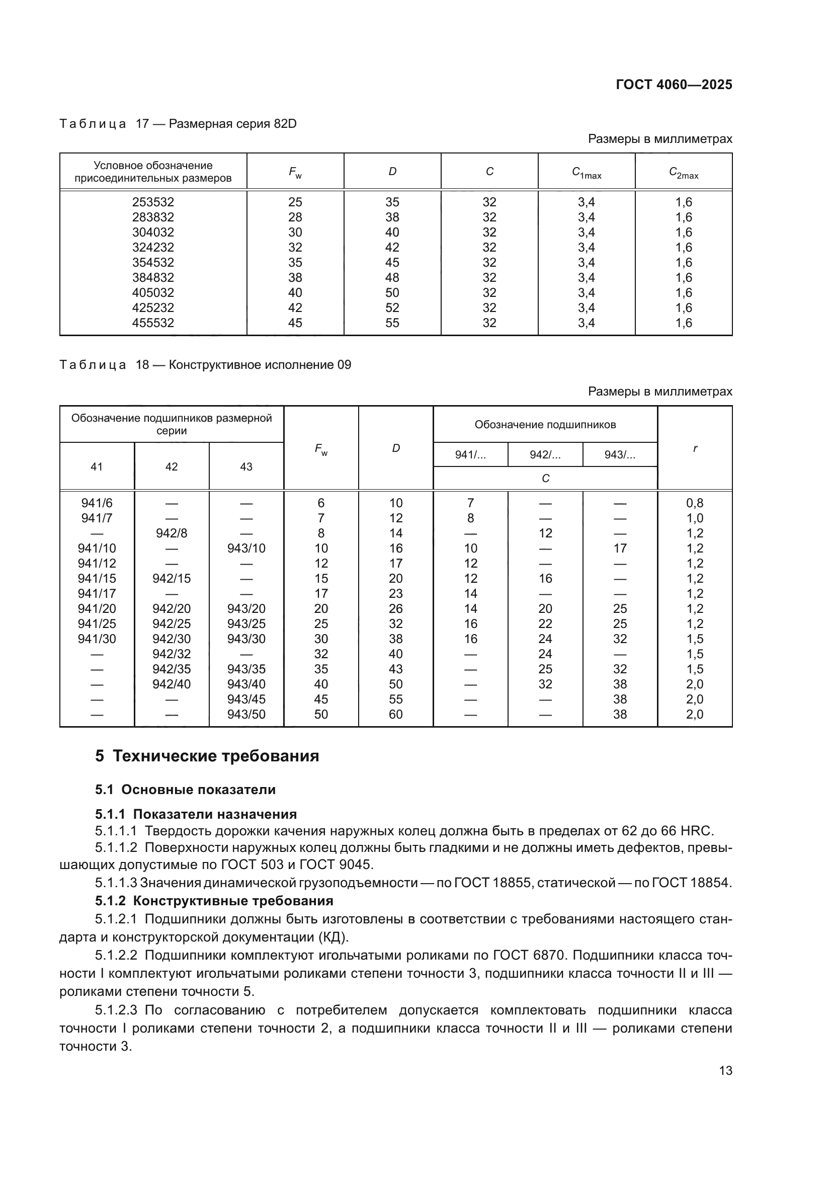 ГОСТ 4060-2025