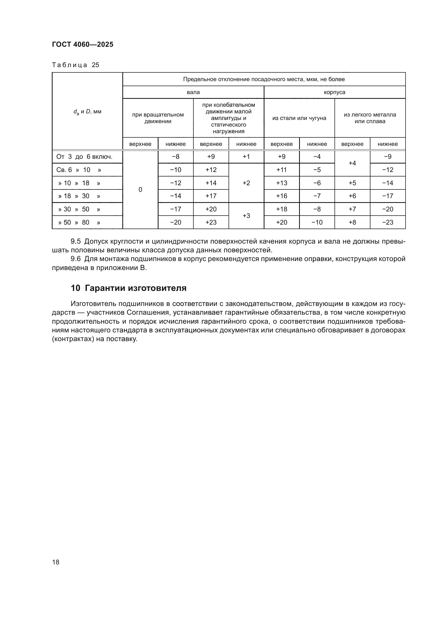 ГОСТ 4060-2025