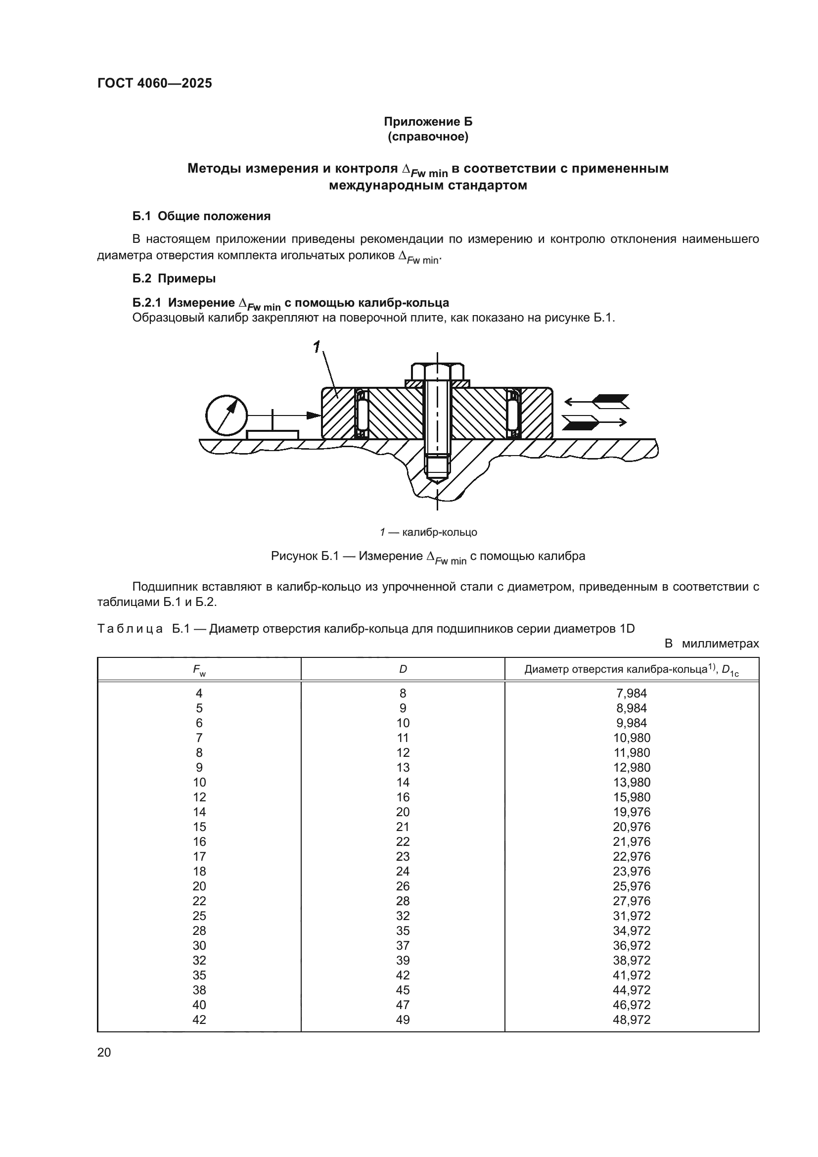 ГОСТ 4060-2025