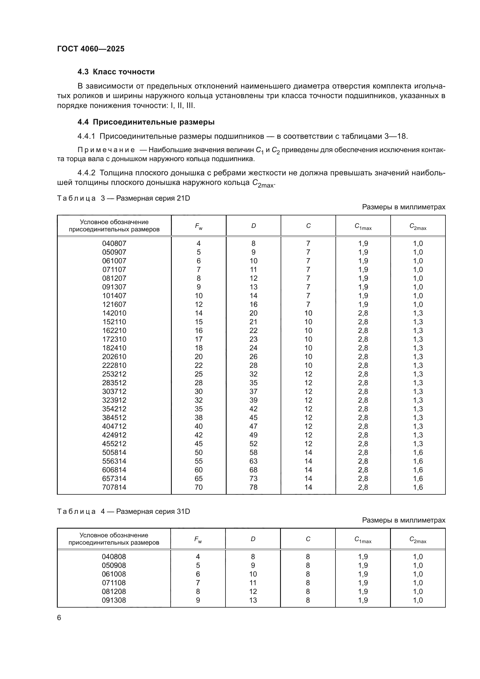 ГОСТ 4060-2025