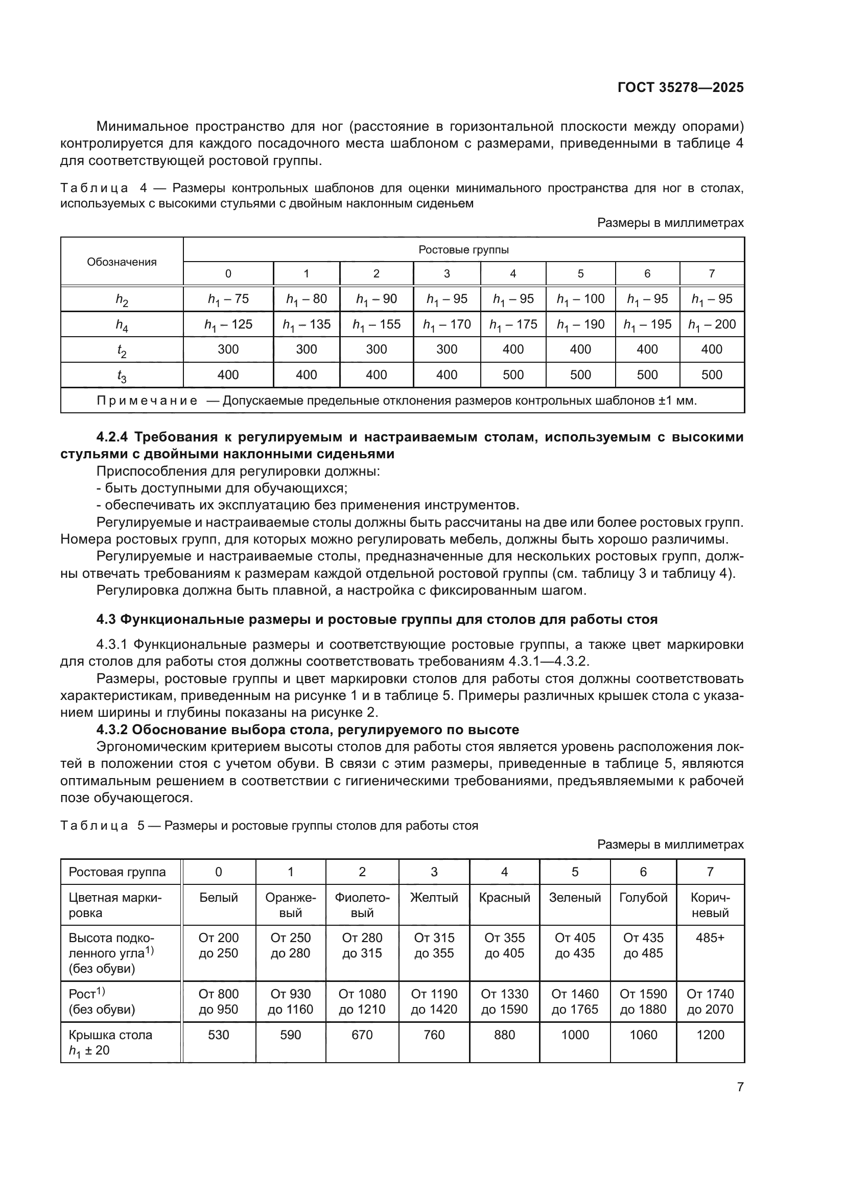 ГОСТ 35278-2025