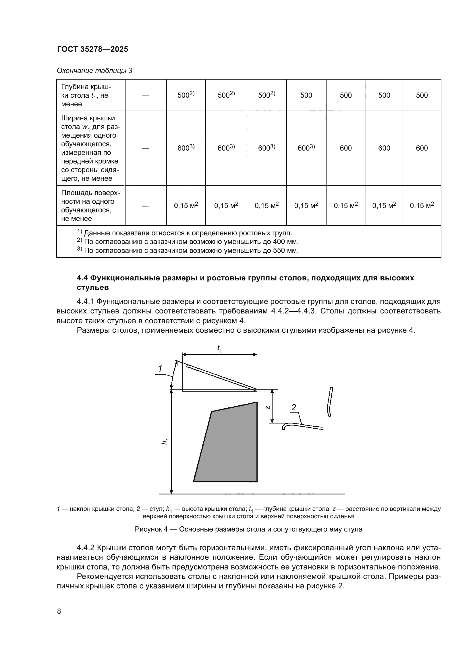 ГОСТ 35278-2025