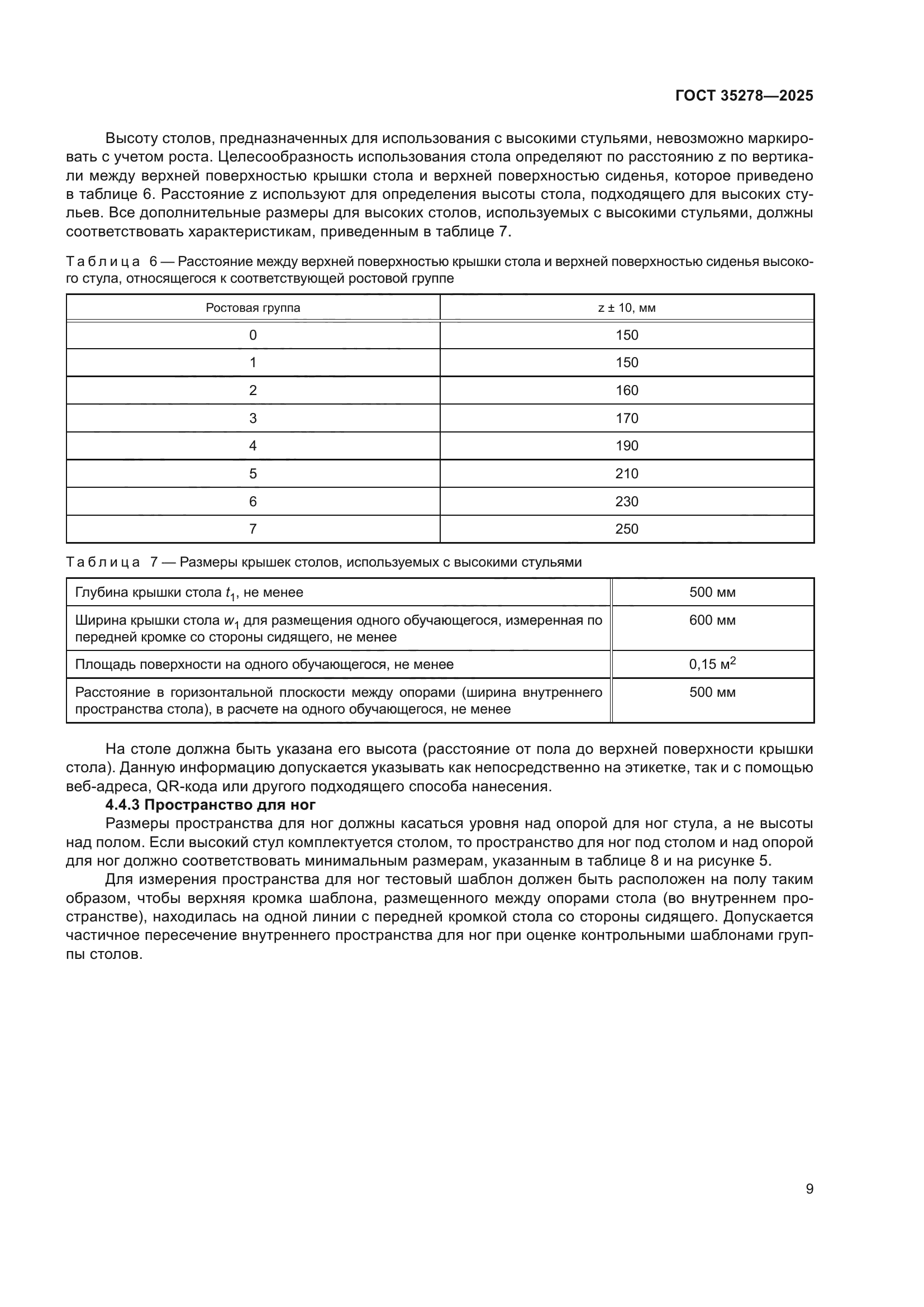 ГОСТ 35278-2025