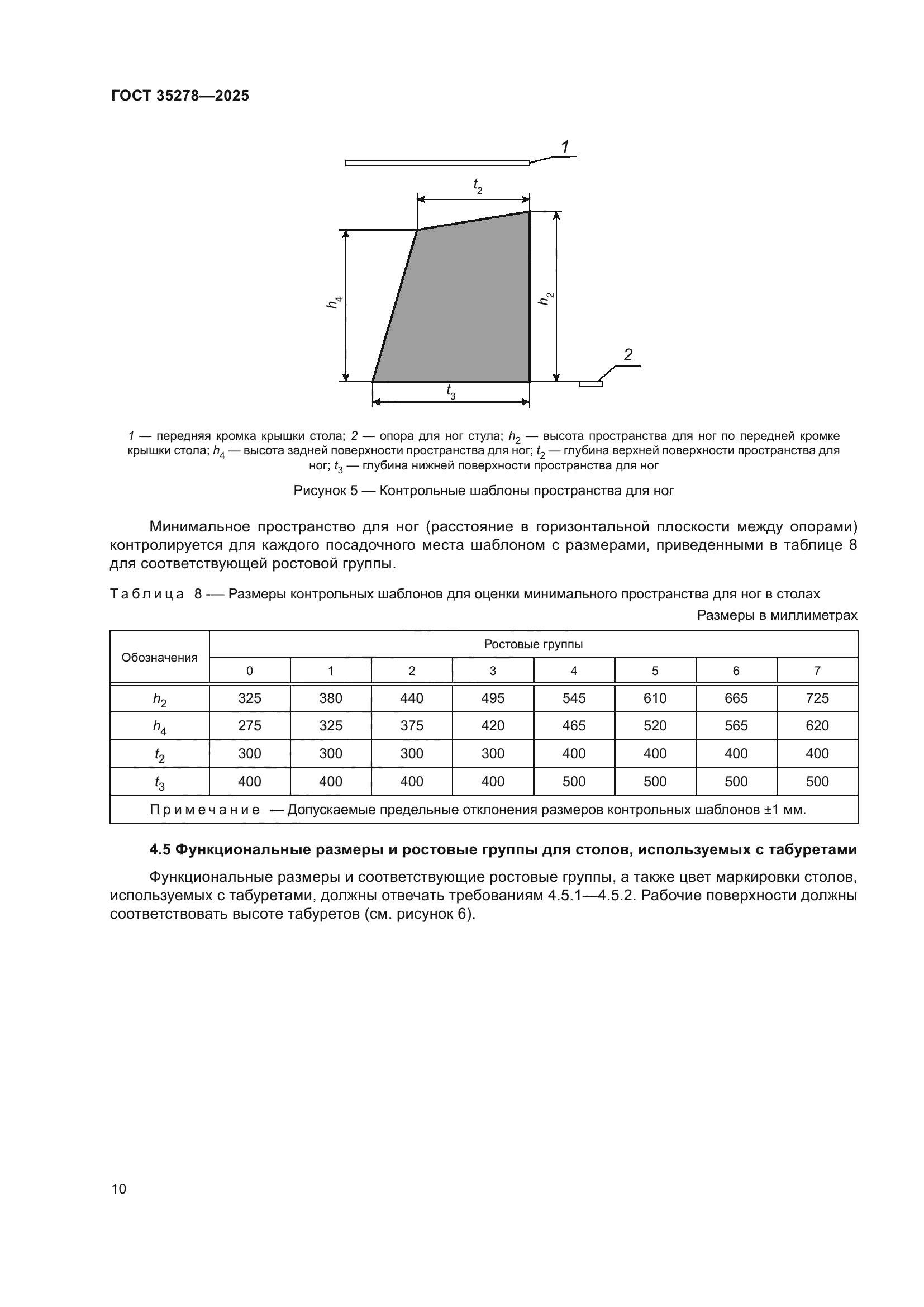 ГОСТ 35278-2025