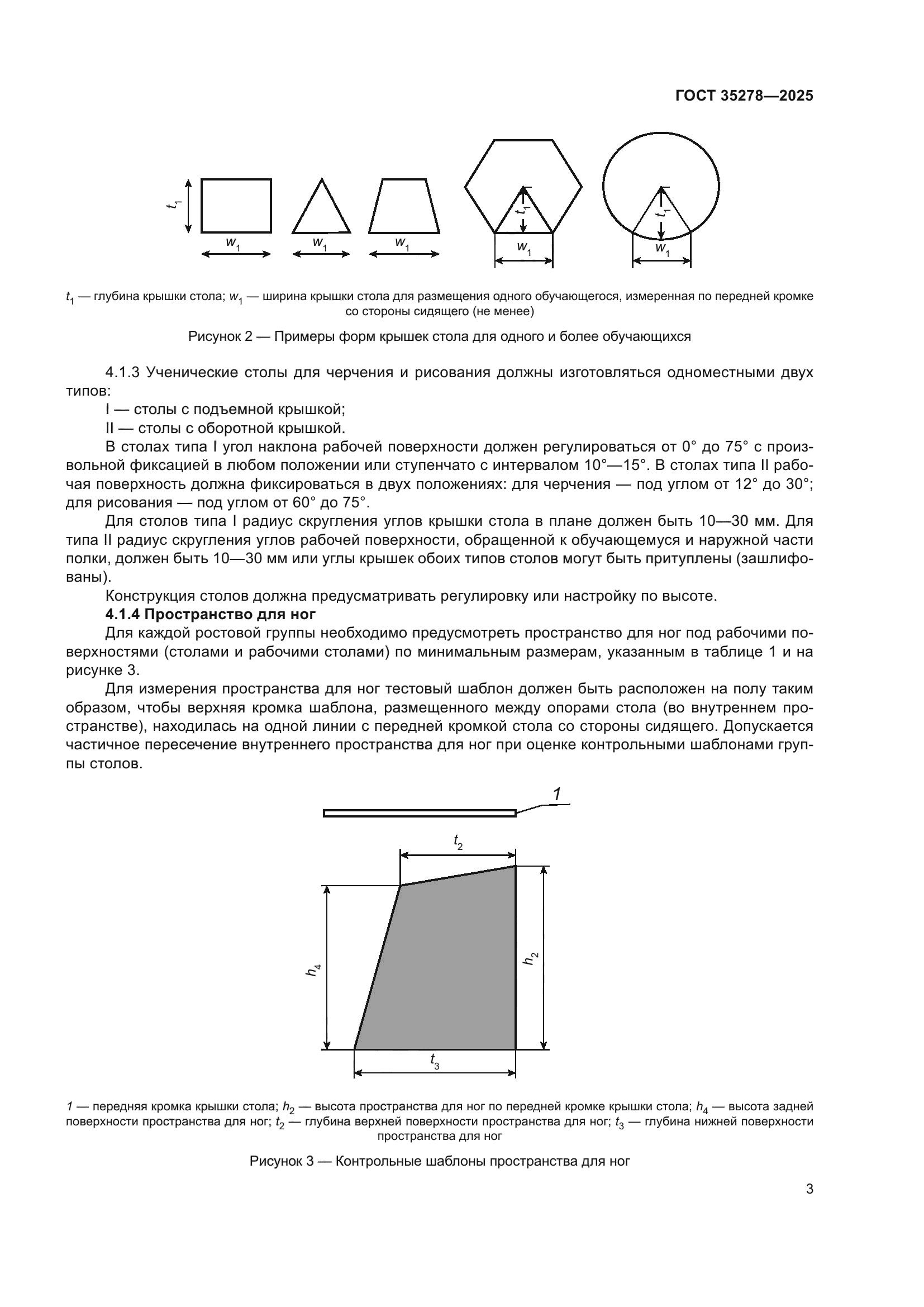 ГОСТ 35278-2025
