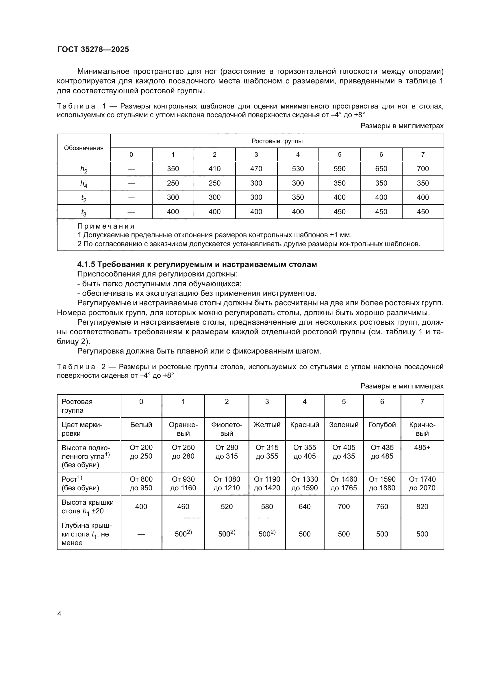 ГОСТ 35278-2025