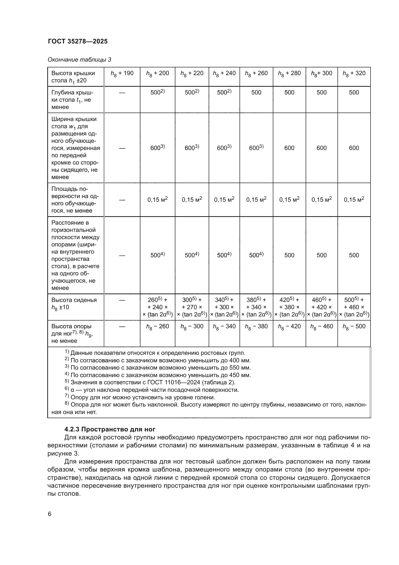 ГОСТ 35278-2025