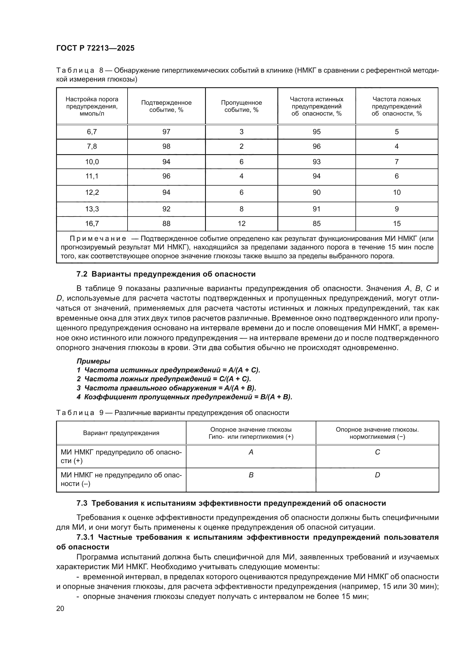ГОСТ Р 72213-2025