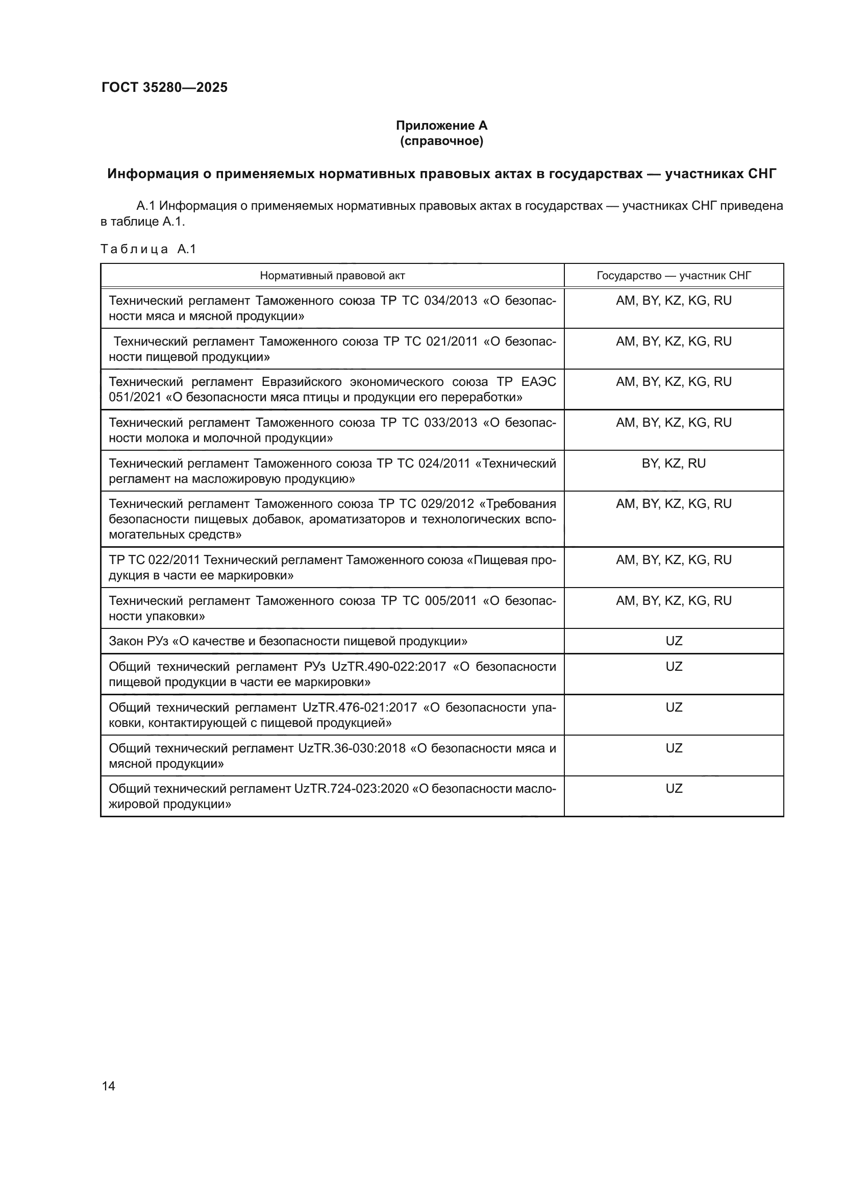 ГОСТ 35280-2025