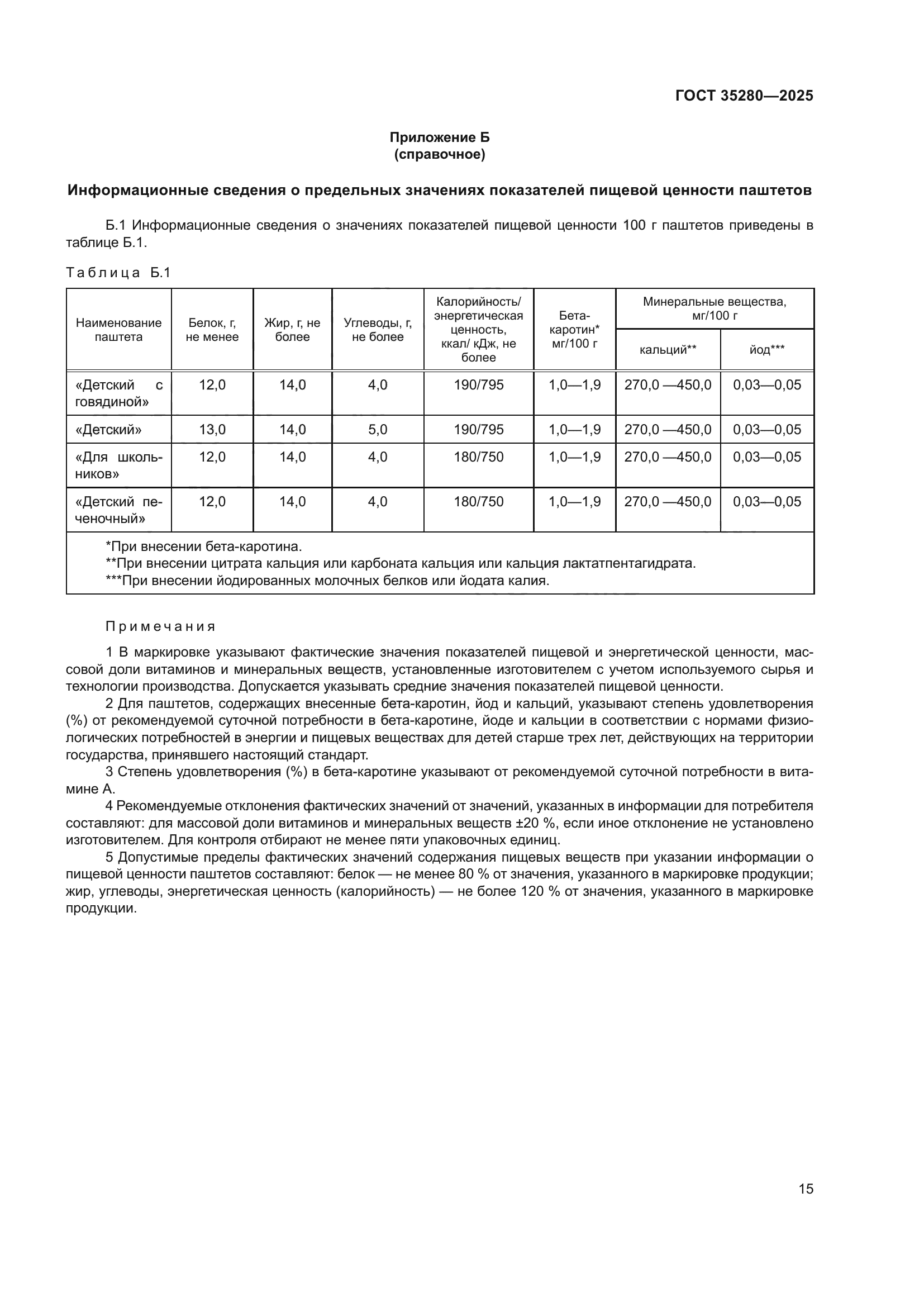 ГОСТ 35280-2025