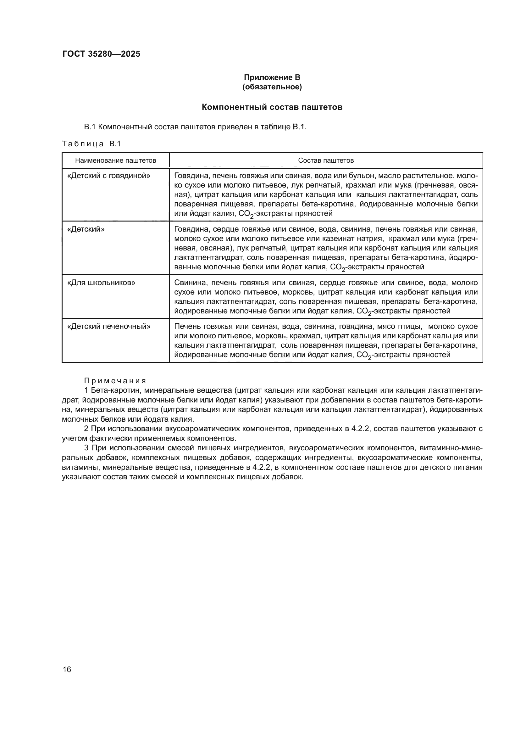 ГОСТ 35280-2025