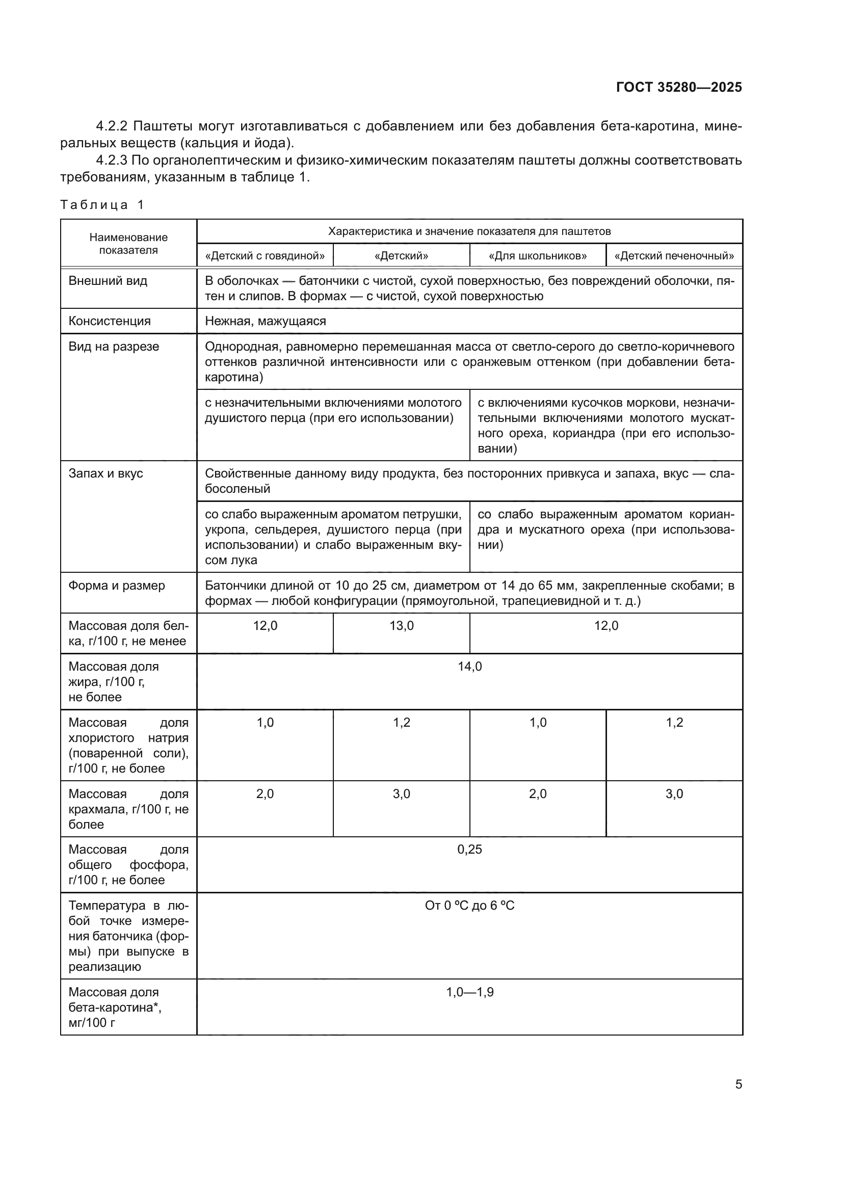 ГОСТ 35280-2025