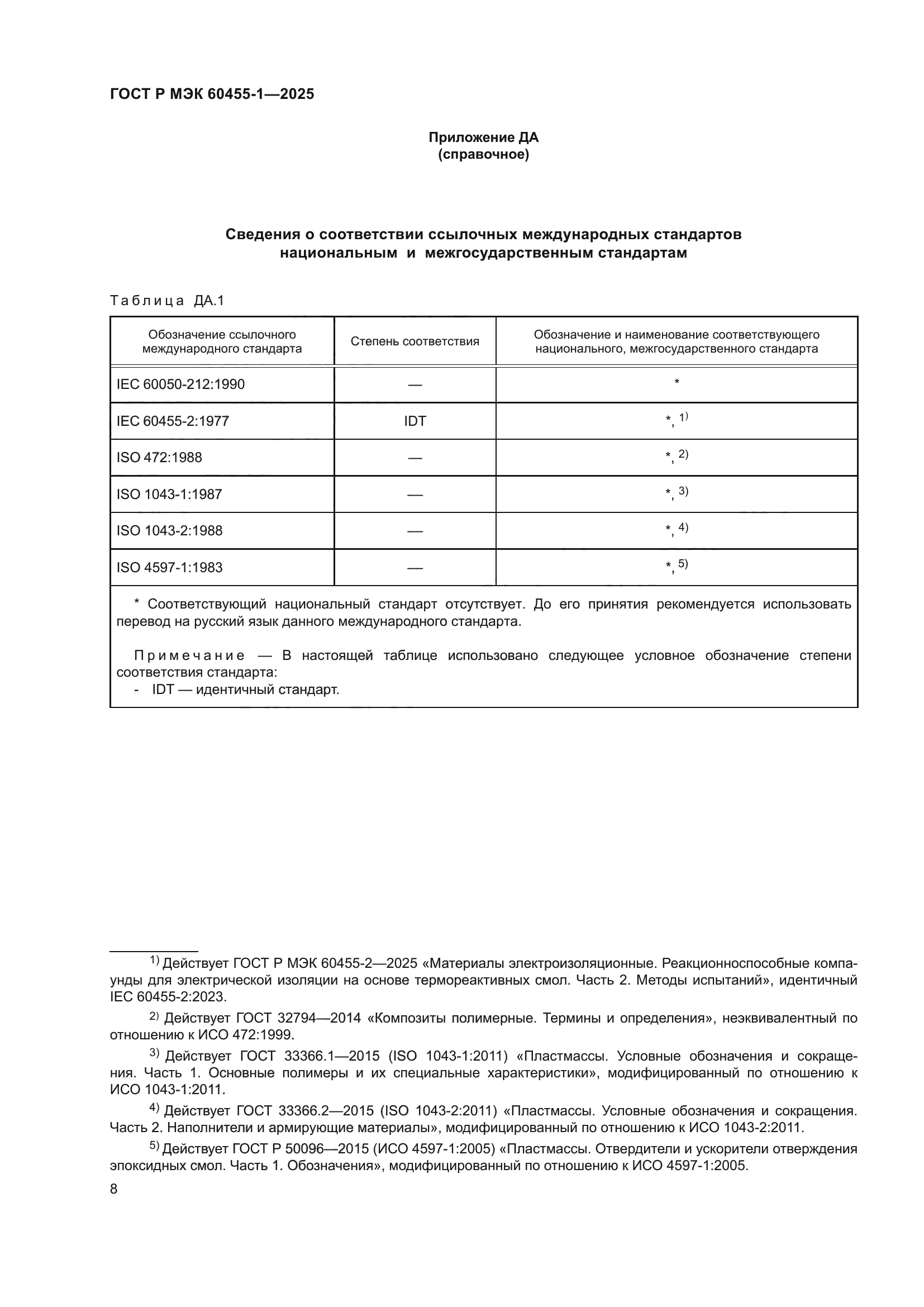 ГОСТ Р МЭК 60455-1-2025