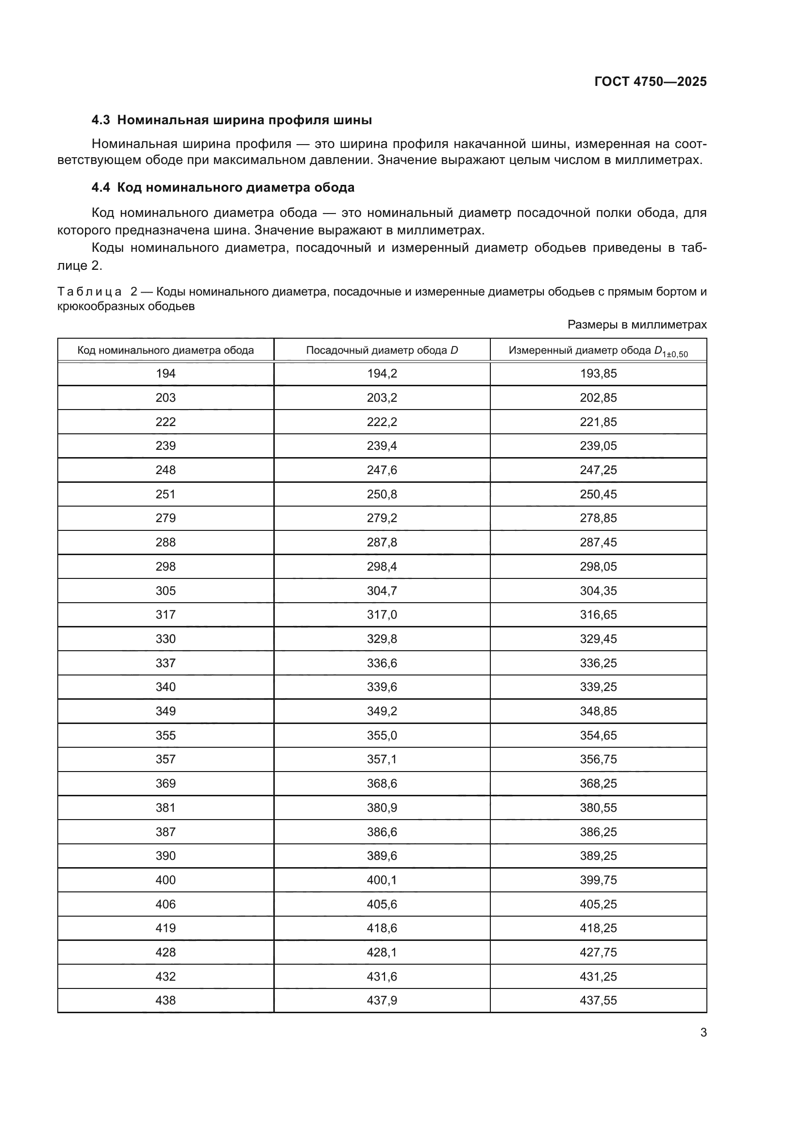 ГОСТ 4750-2025