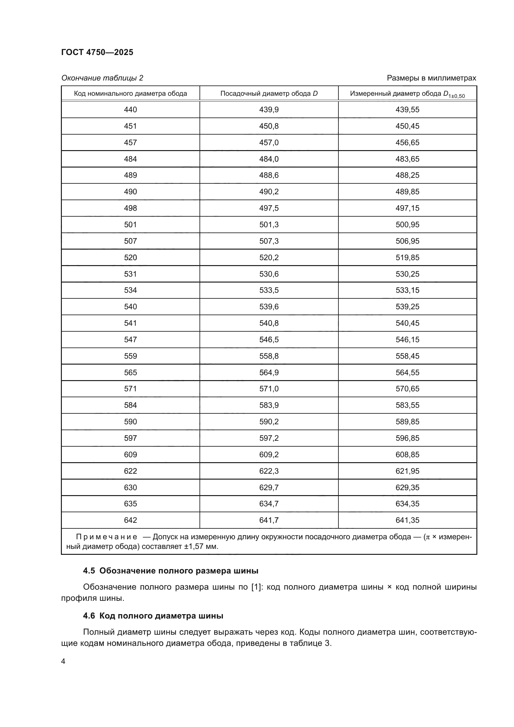 ГОСТ 4750-2025