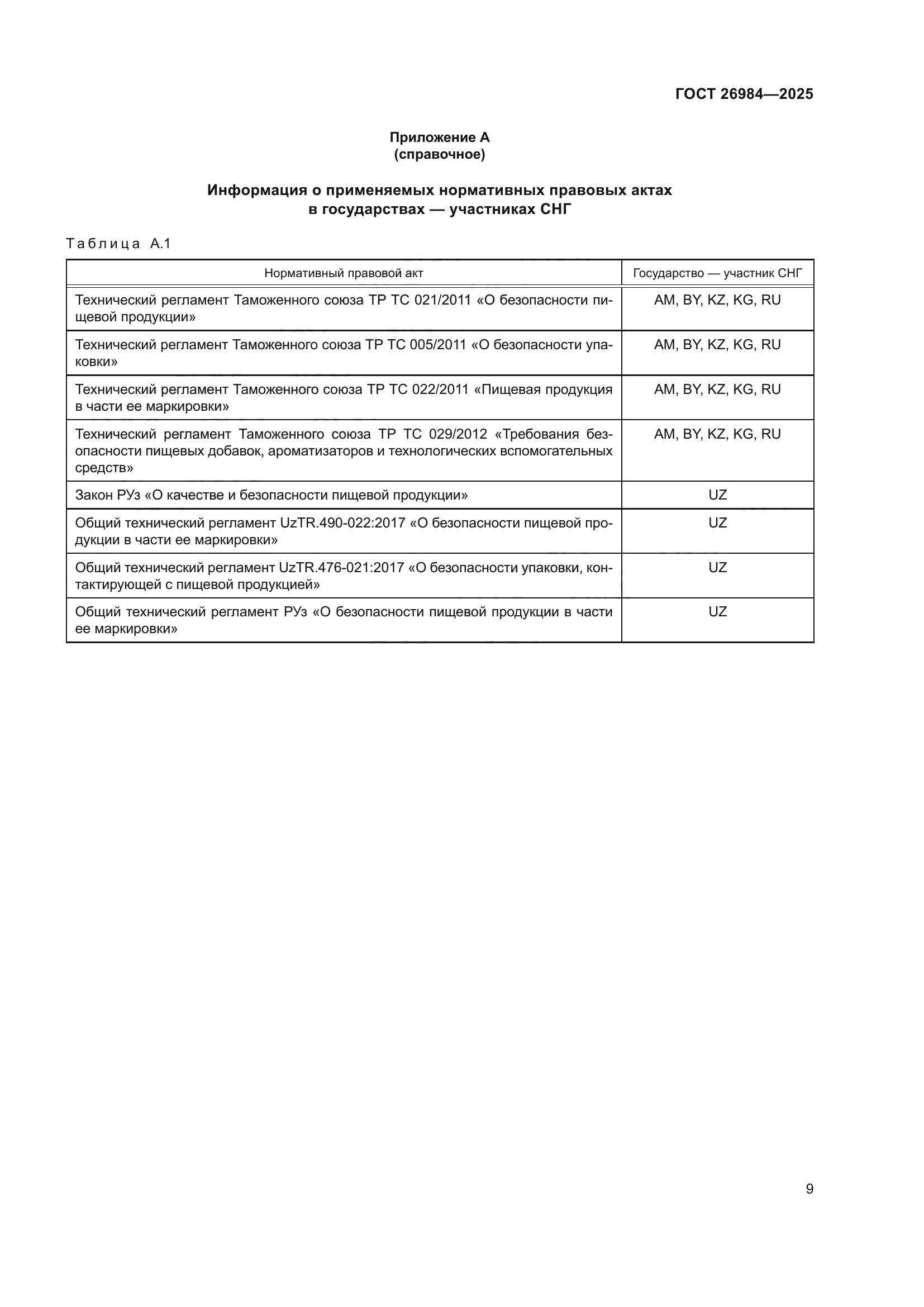 ГОСТ 26984-2025