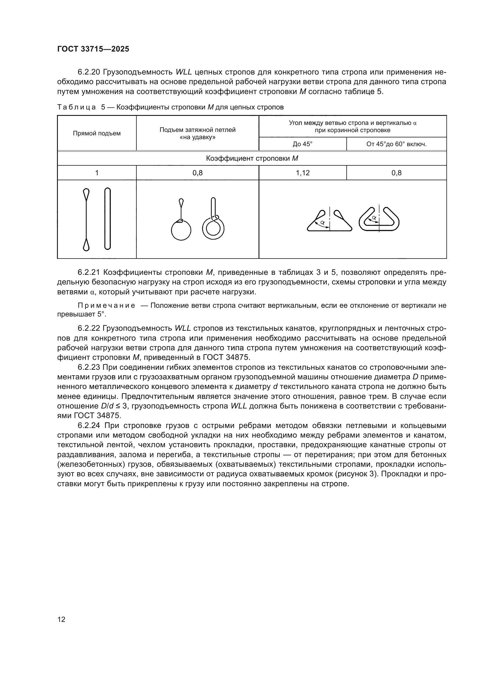 ГОСТ 33715-2025