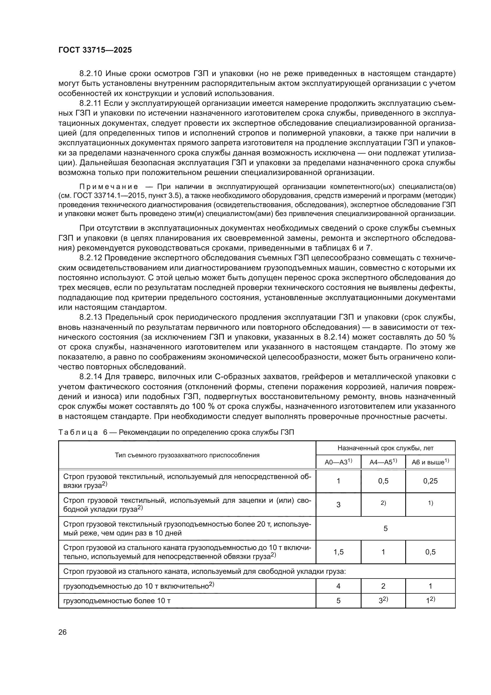 ГОСТ 33715-2025