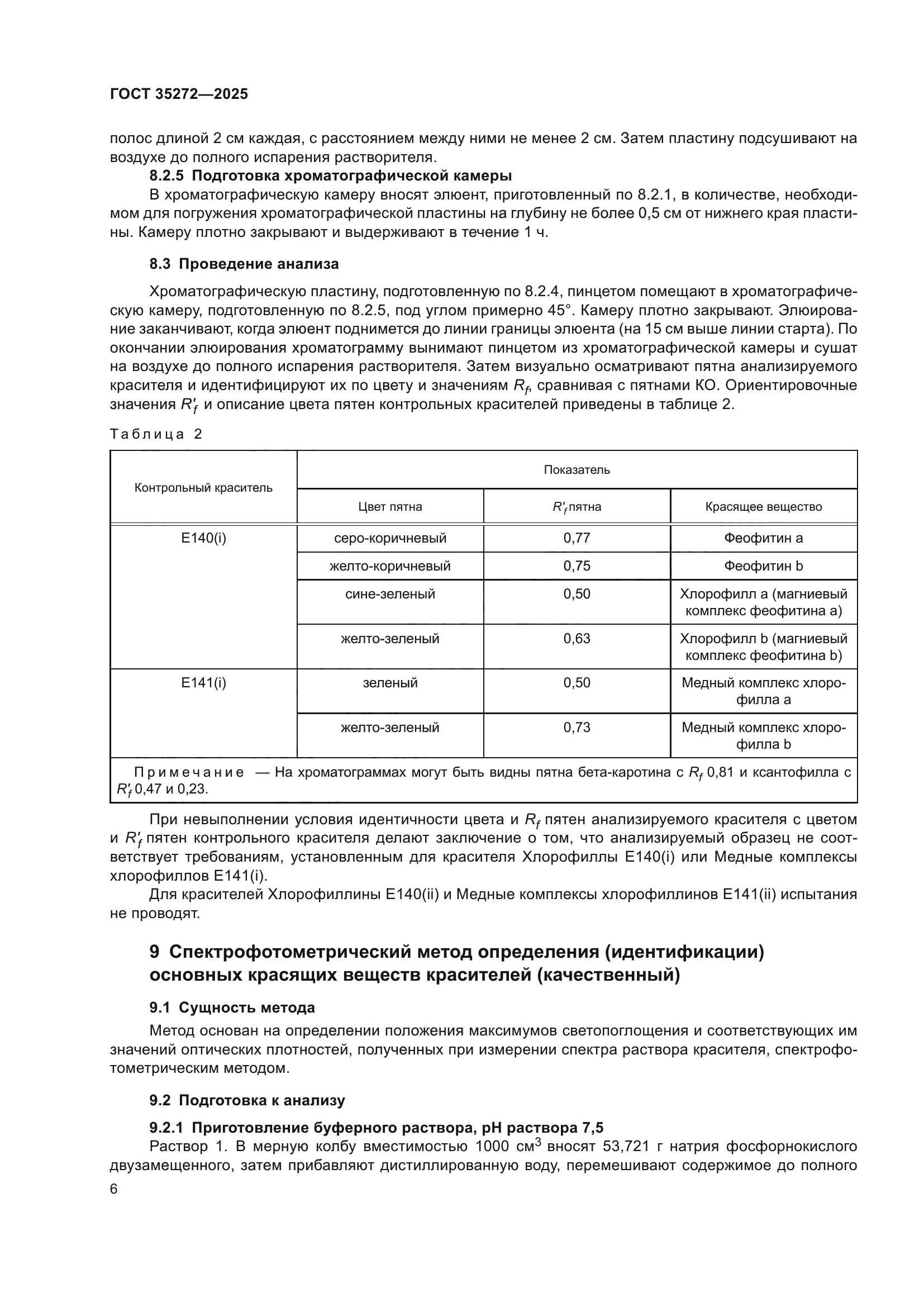 ГОСТ 35272-2025