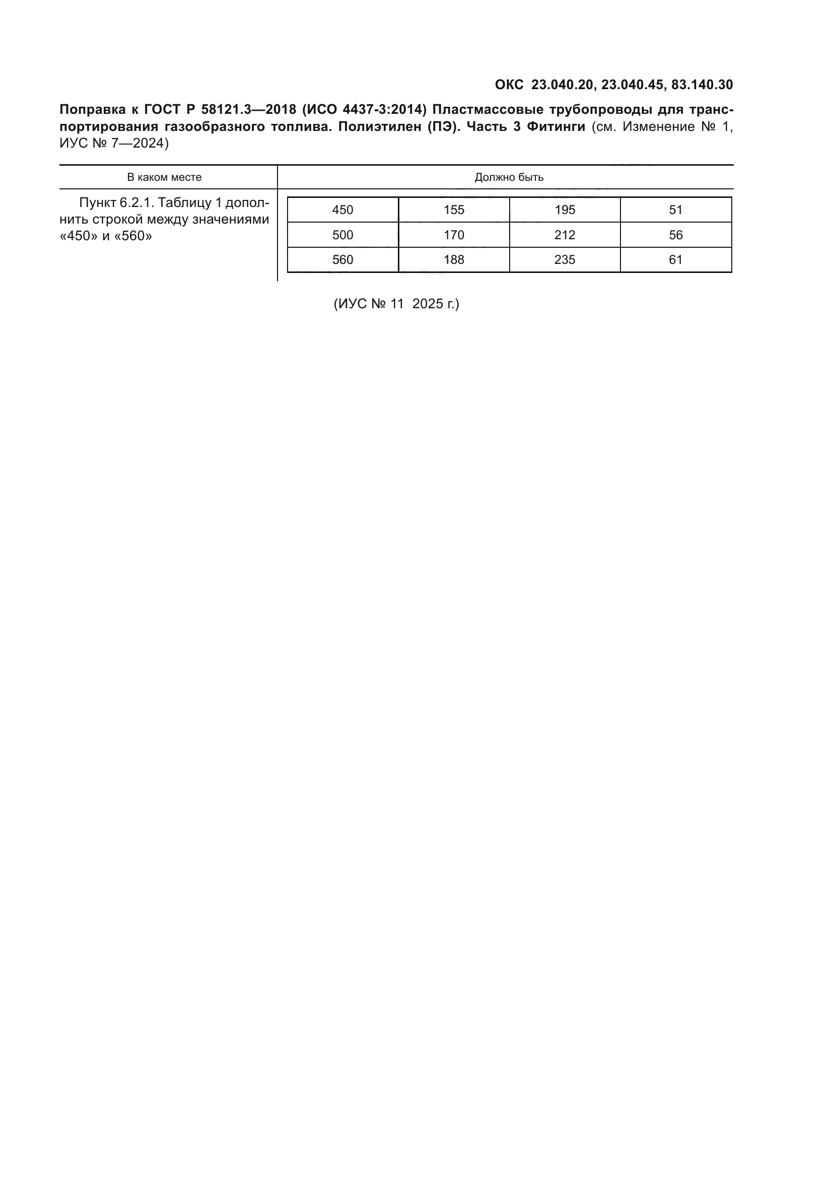 Поправка к ГОСТ Р 58121.3-2018