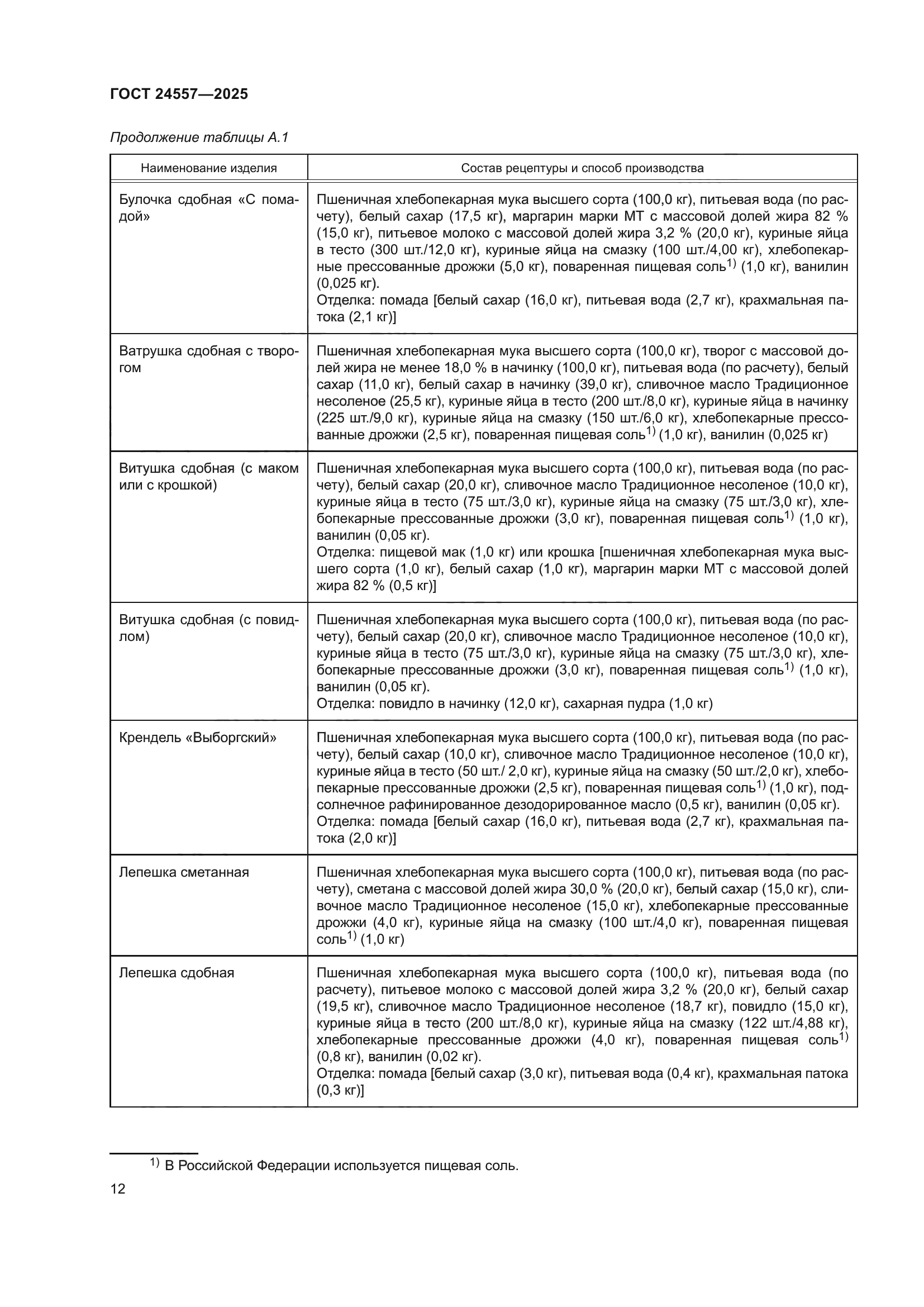 ГОСТ 24557-2025