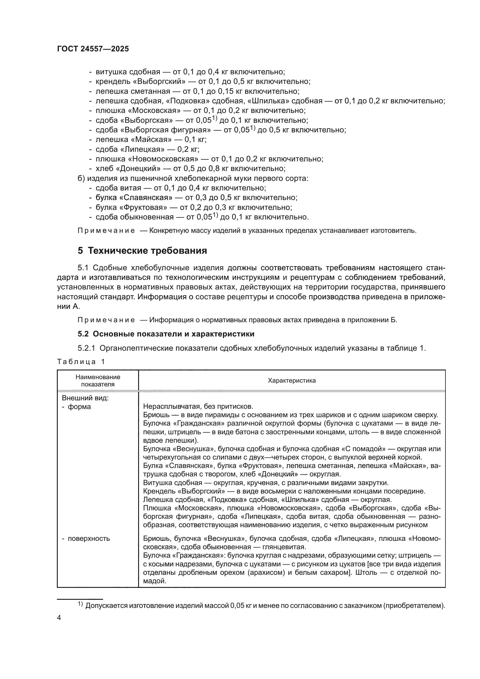 ГОСТ 24557-2025