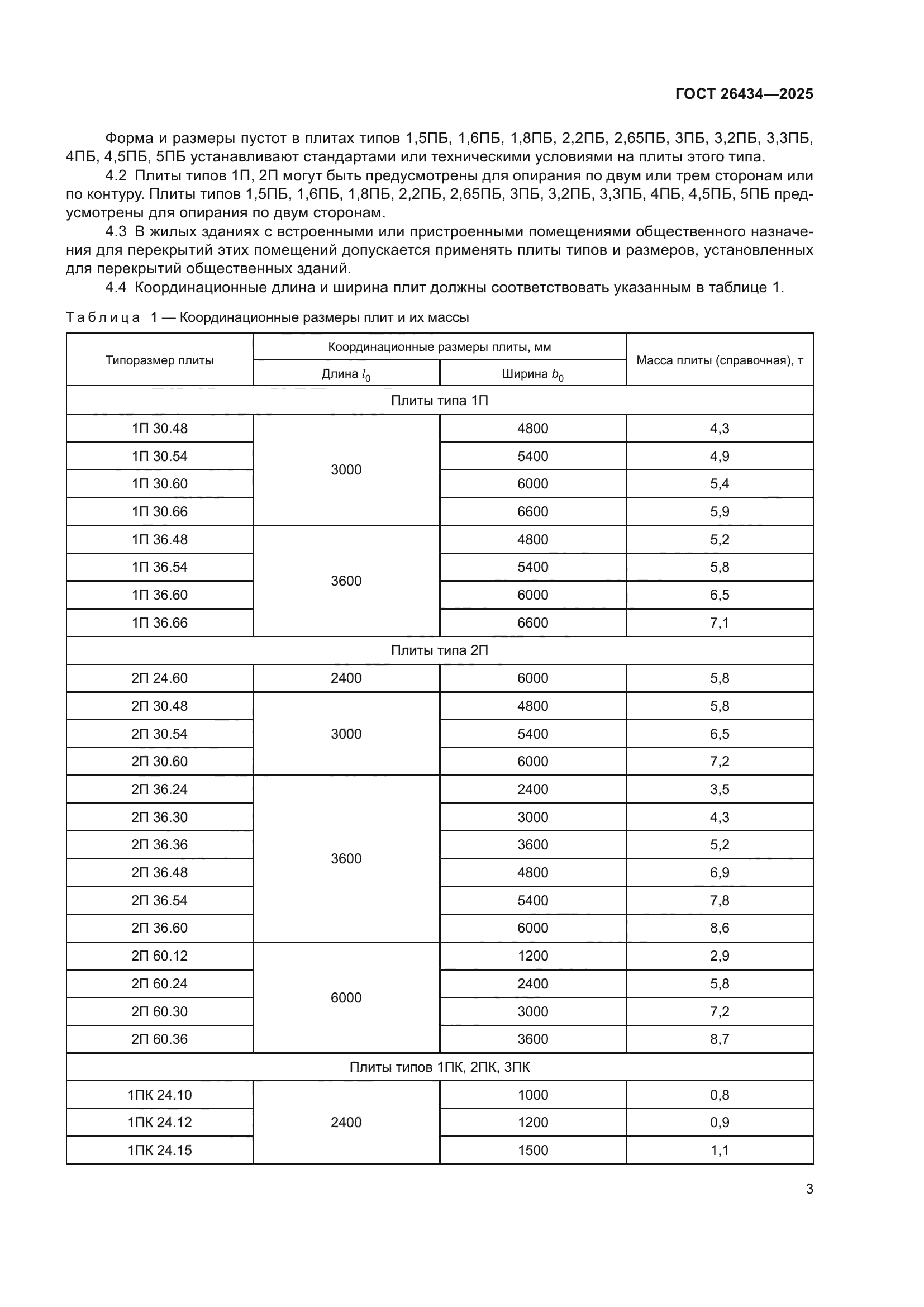 ГОСТ 26434-2025