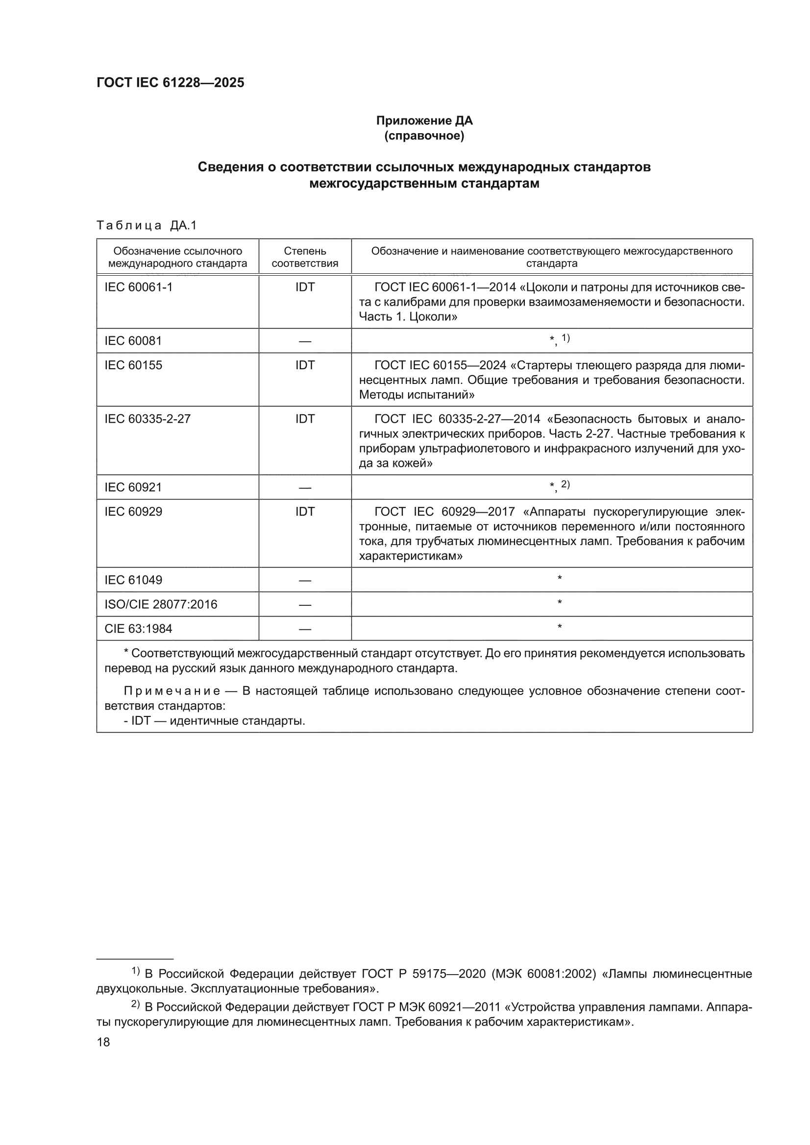 ГОСТ IEC 61228-2025
