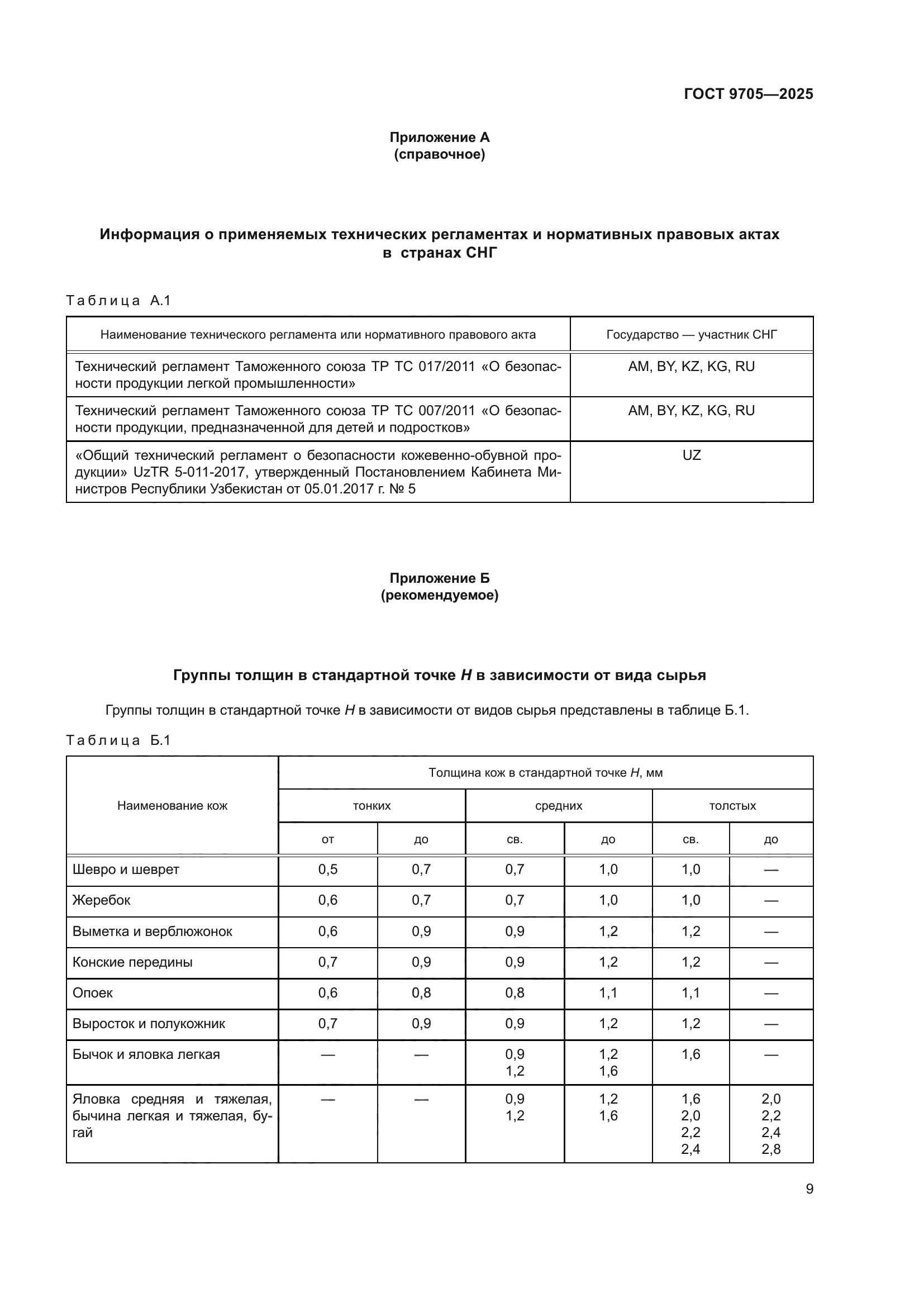 ГОСТ 9705-2025