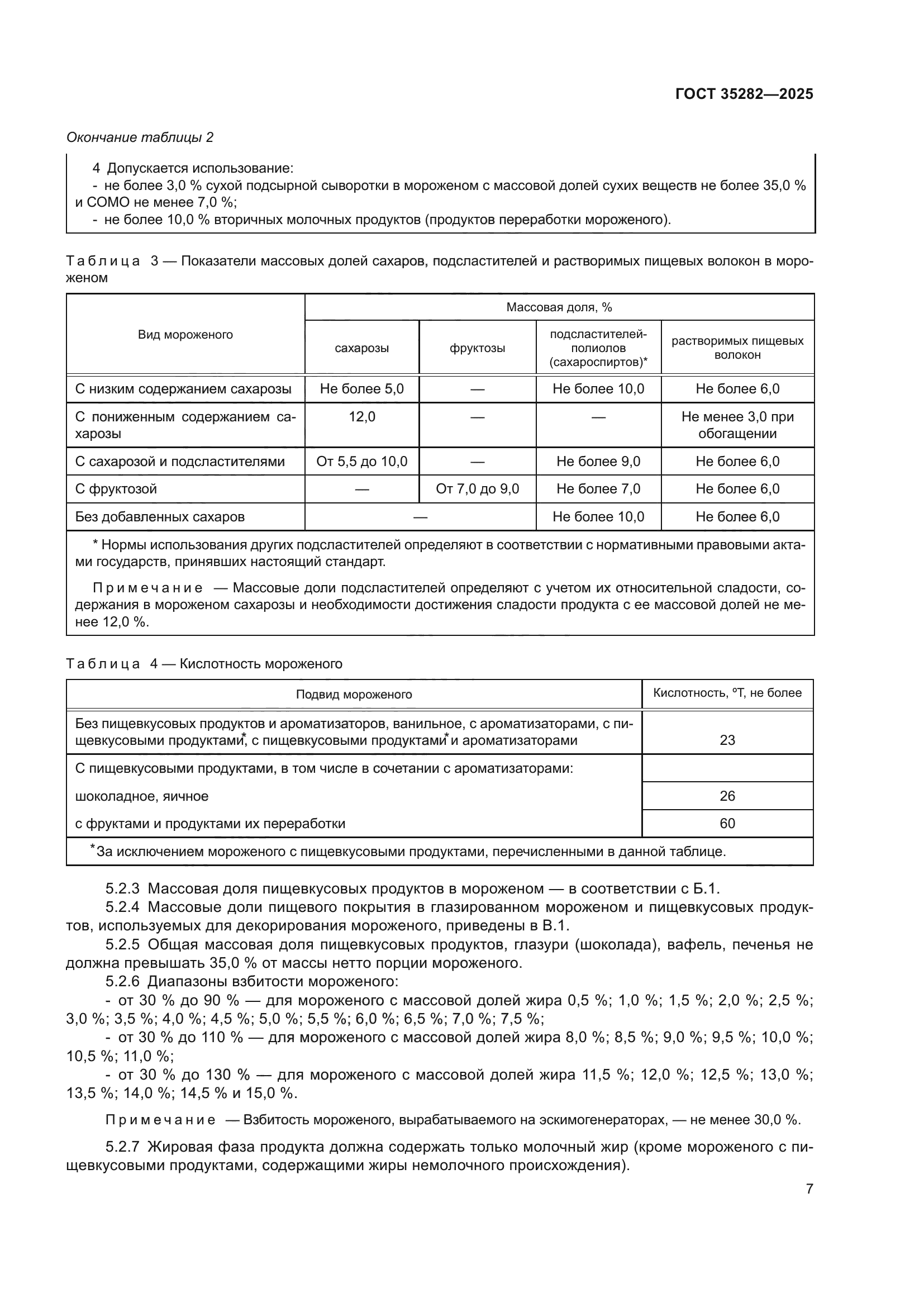 ГОСТ 35282-2025