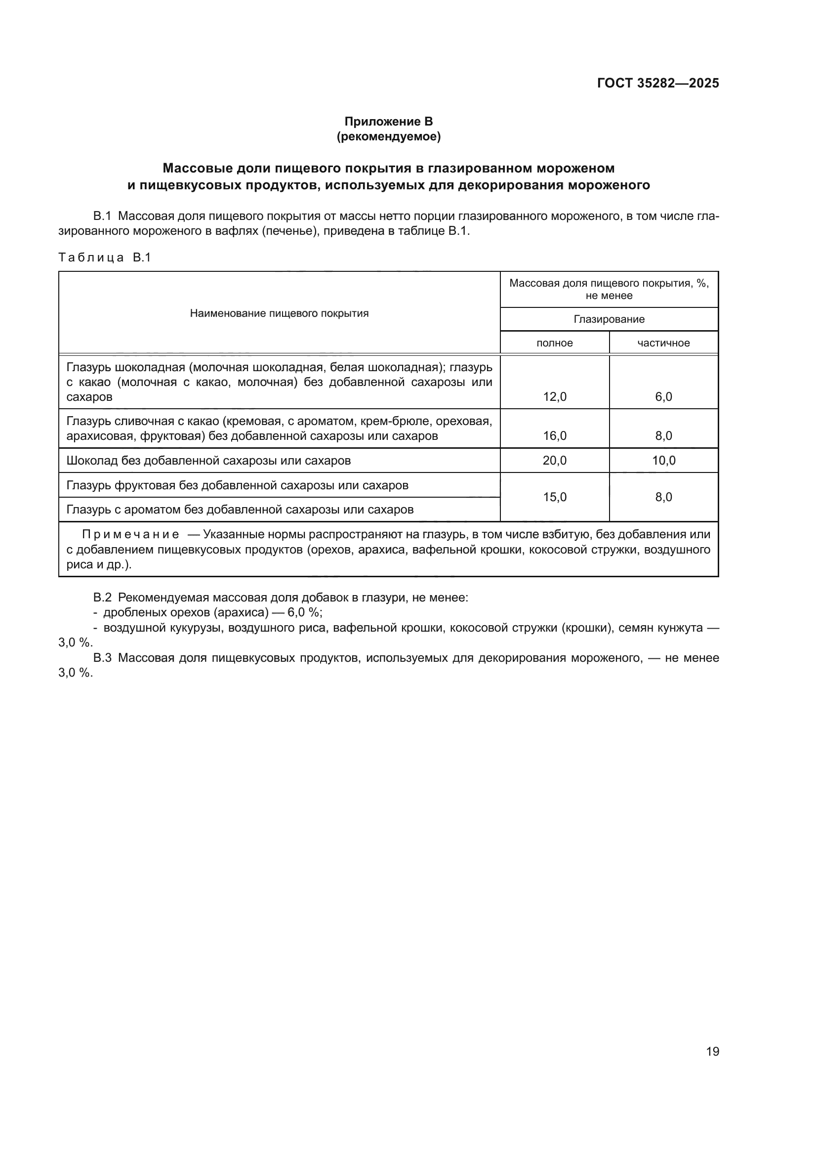 ГОСТ 35282-2025