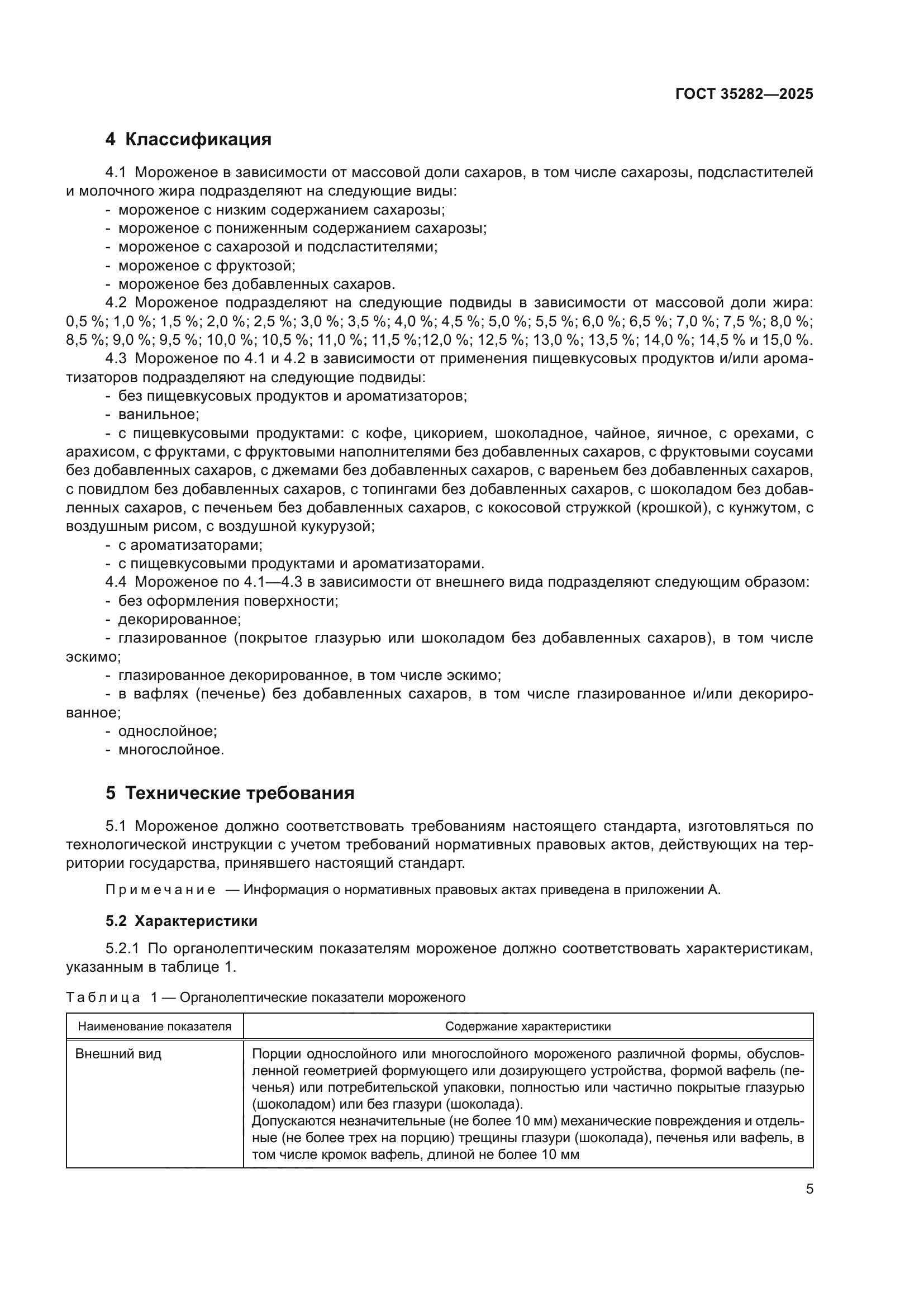 ГОСТ 35282-2025