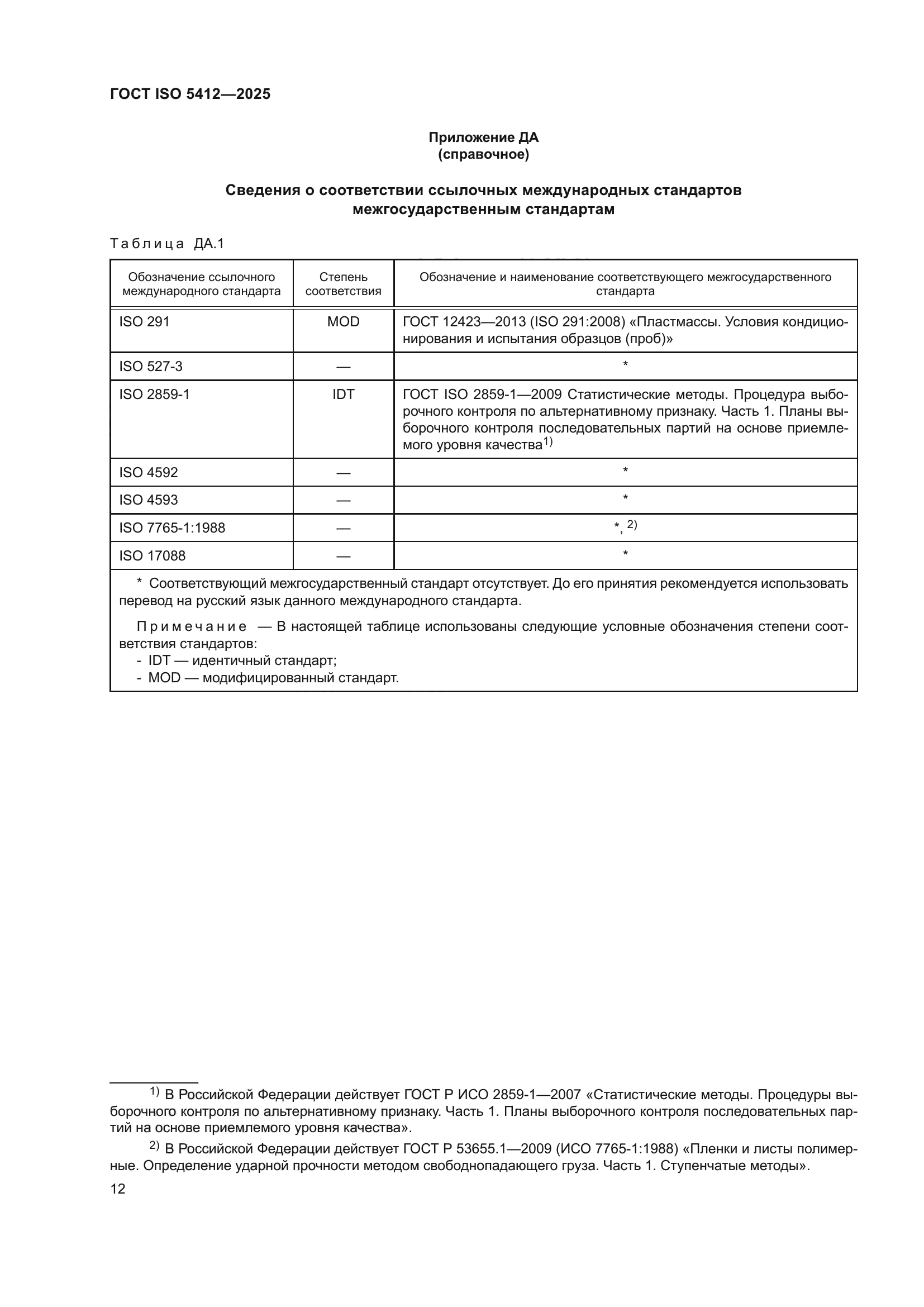 ГОСТ ISO 5412-2025