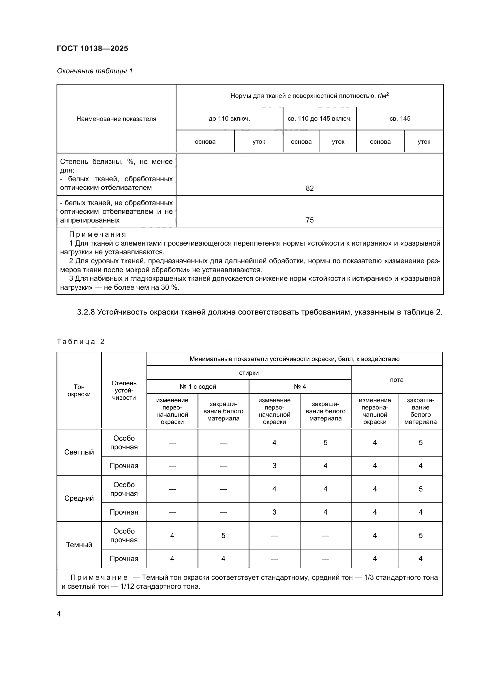 ГОСТ 10138-2025