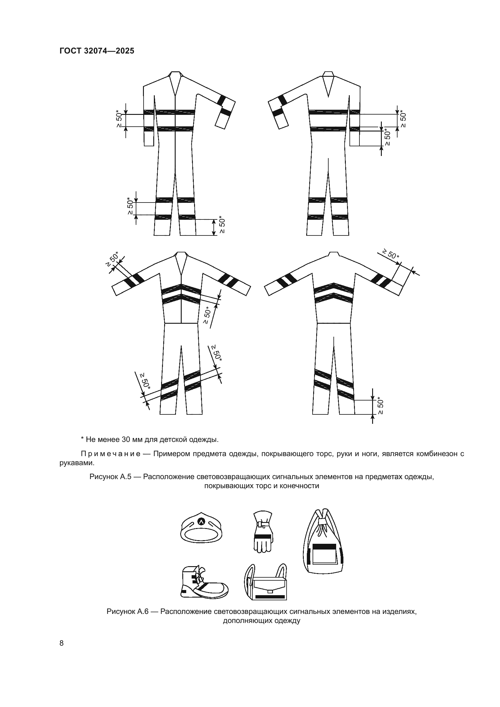 ГОСТ 32074-2025