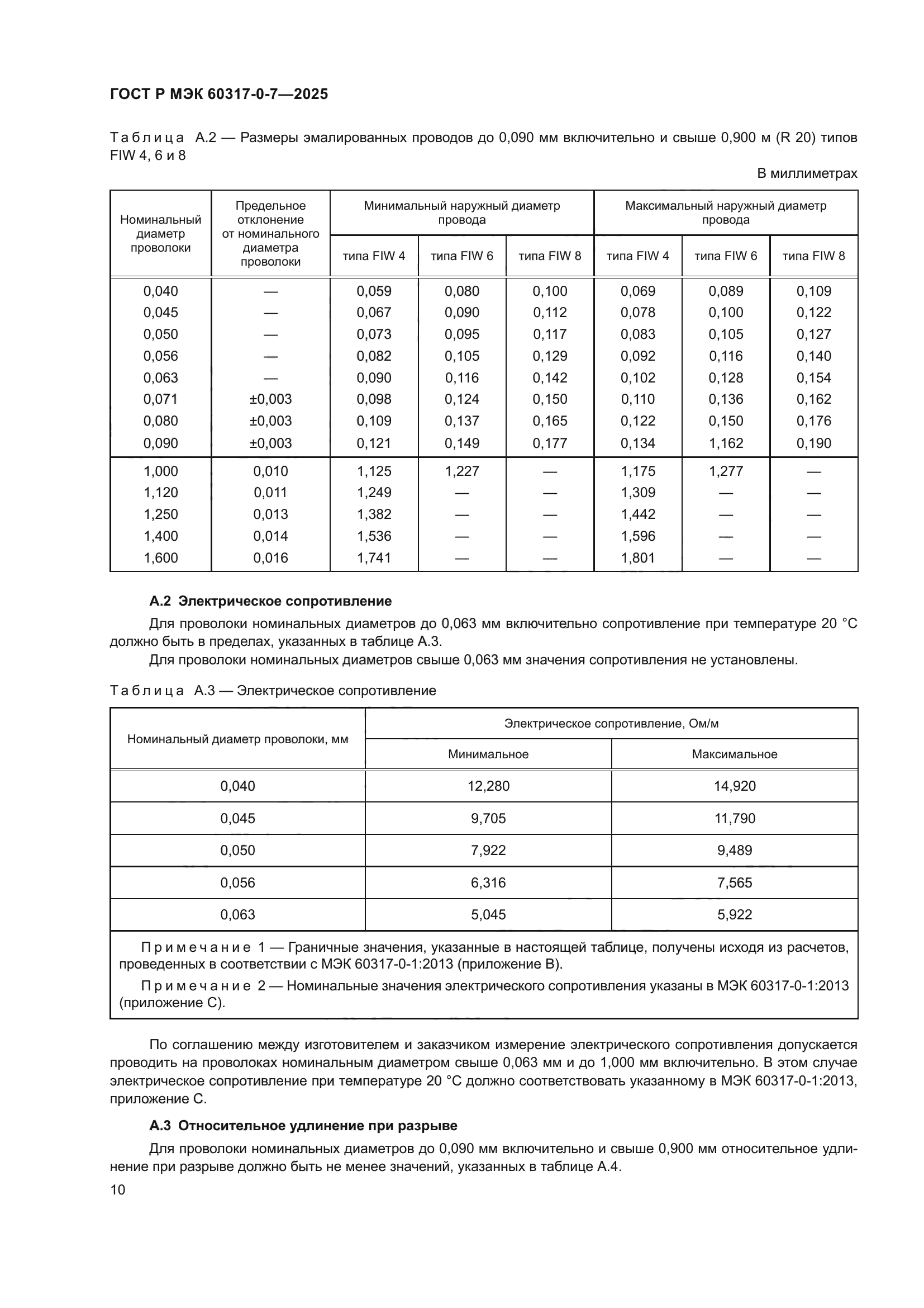 ГОСТ Р МЭК 60317-0-7-2025