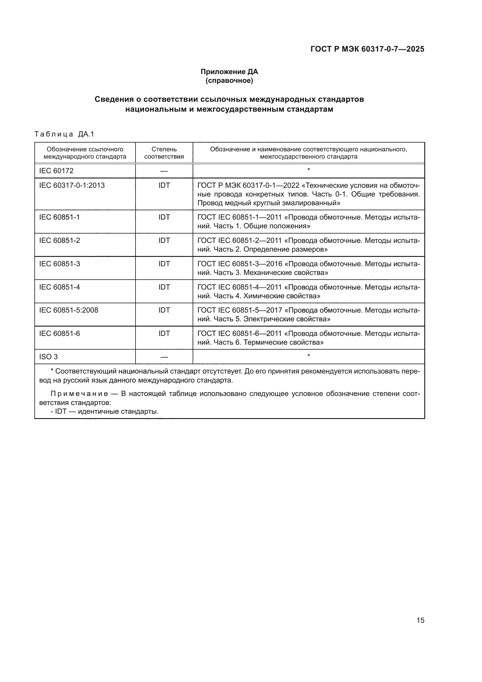 ГОСТ Р МЭК 60317-0-7-2025