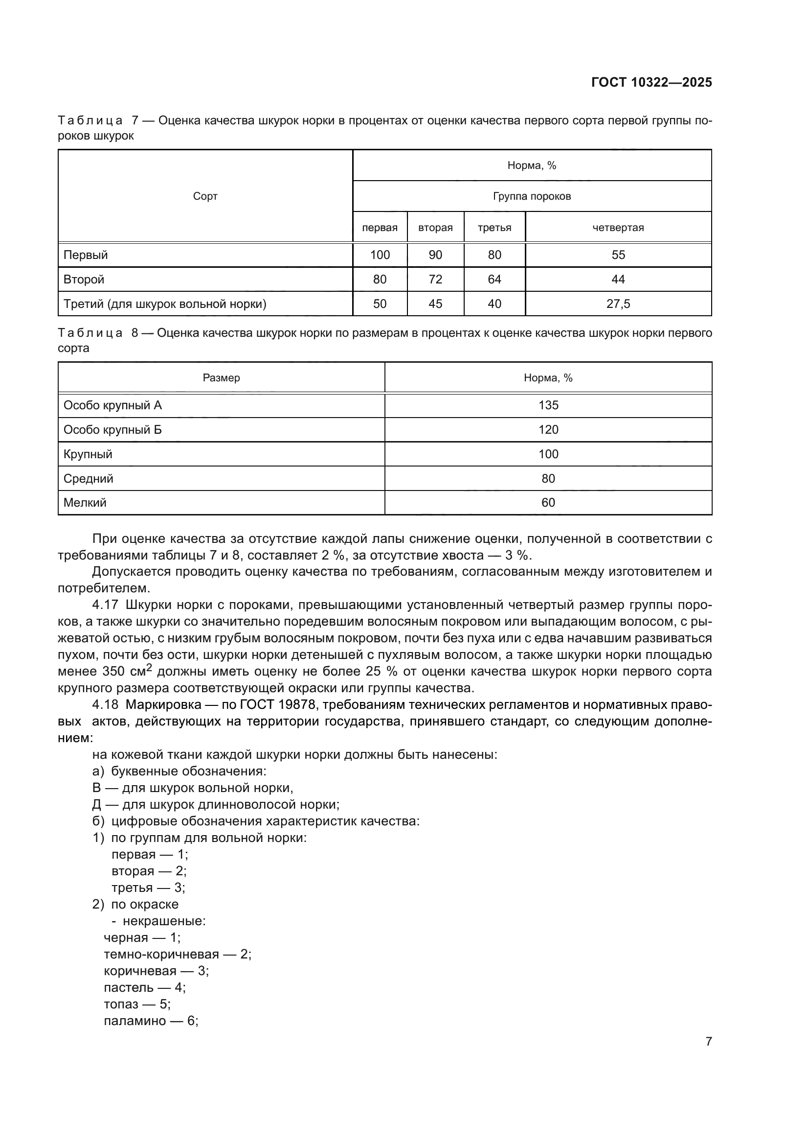 ГОСТ 10322-2025