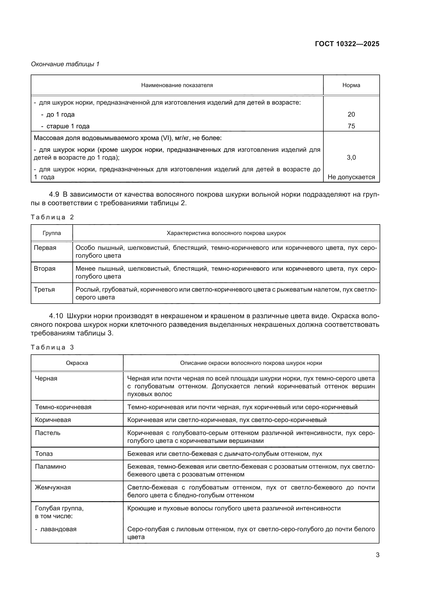 ГОСТ 10322-2025