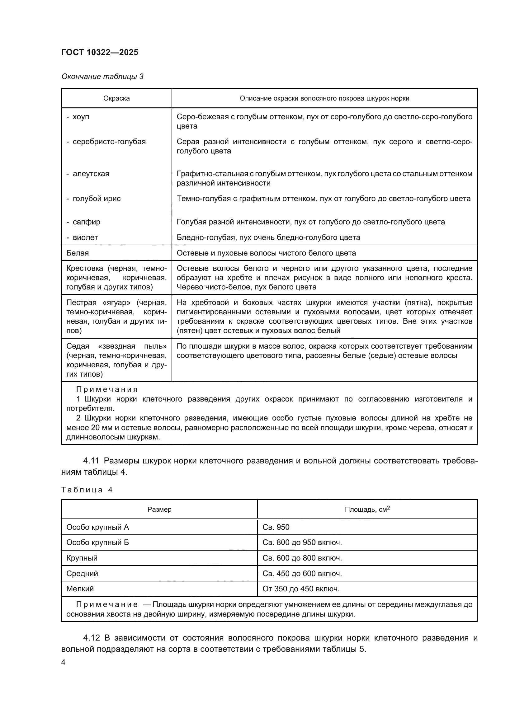 ГОСТ 10322-2025