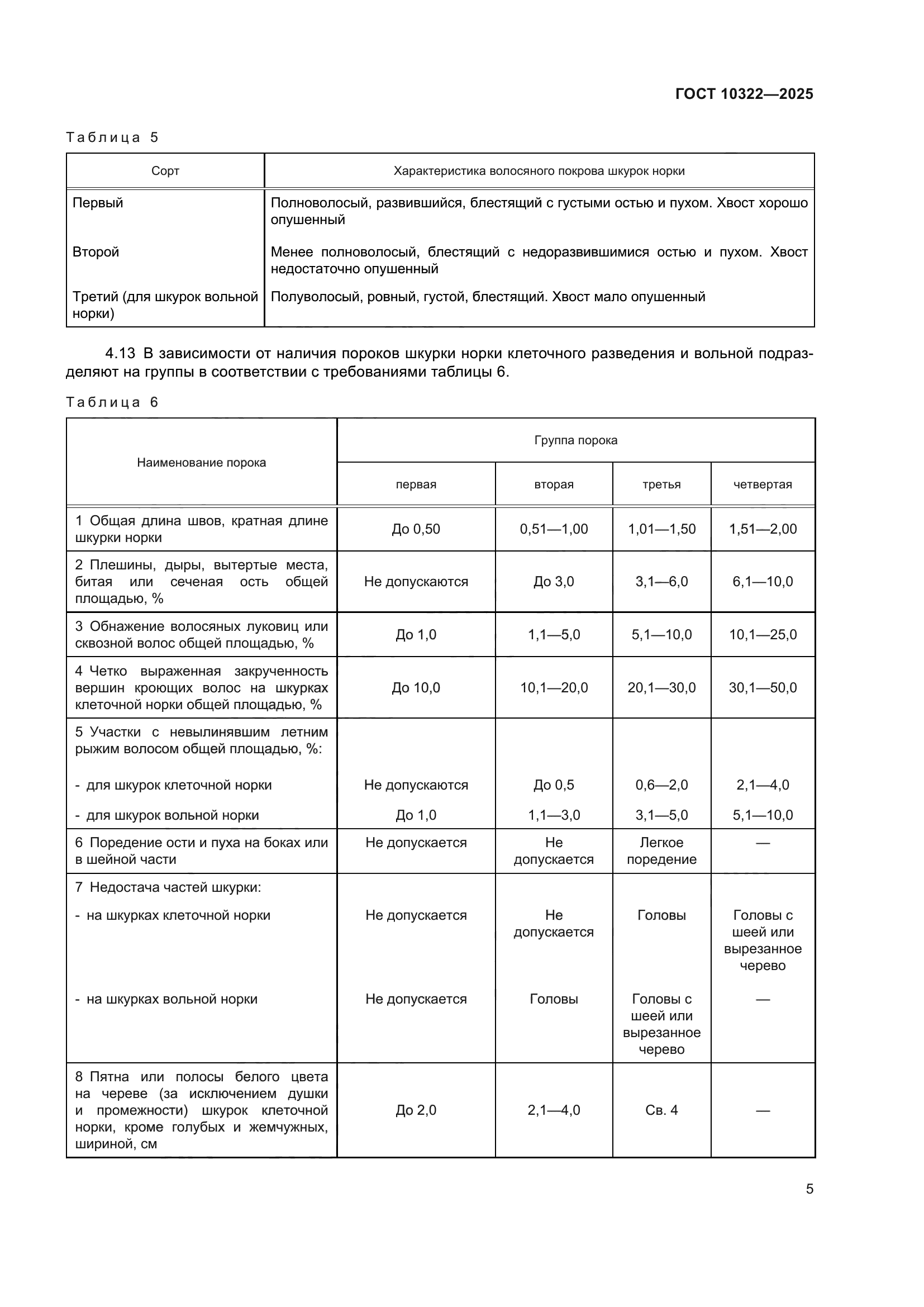 ГОСТ 10322-2025