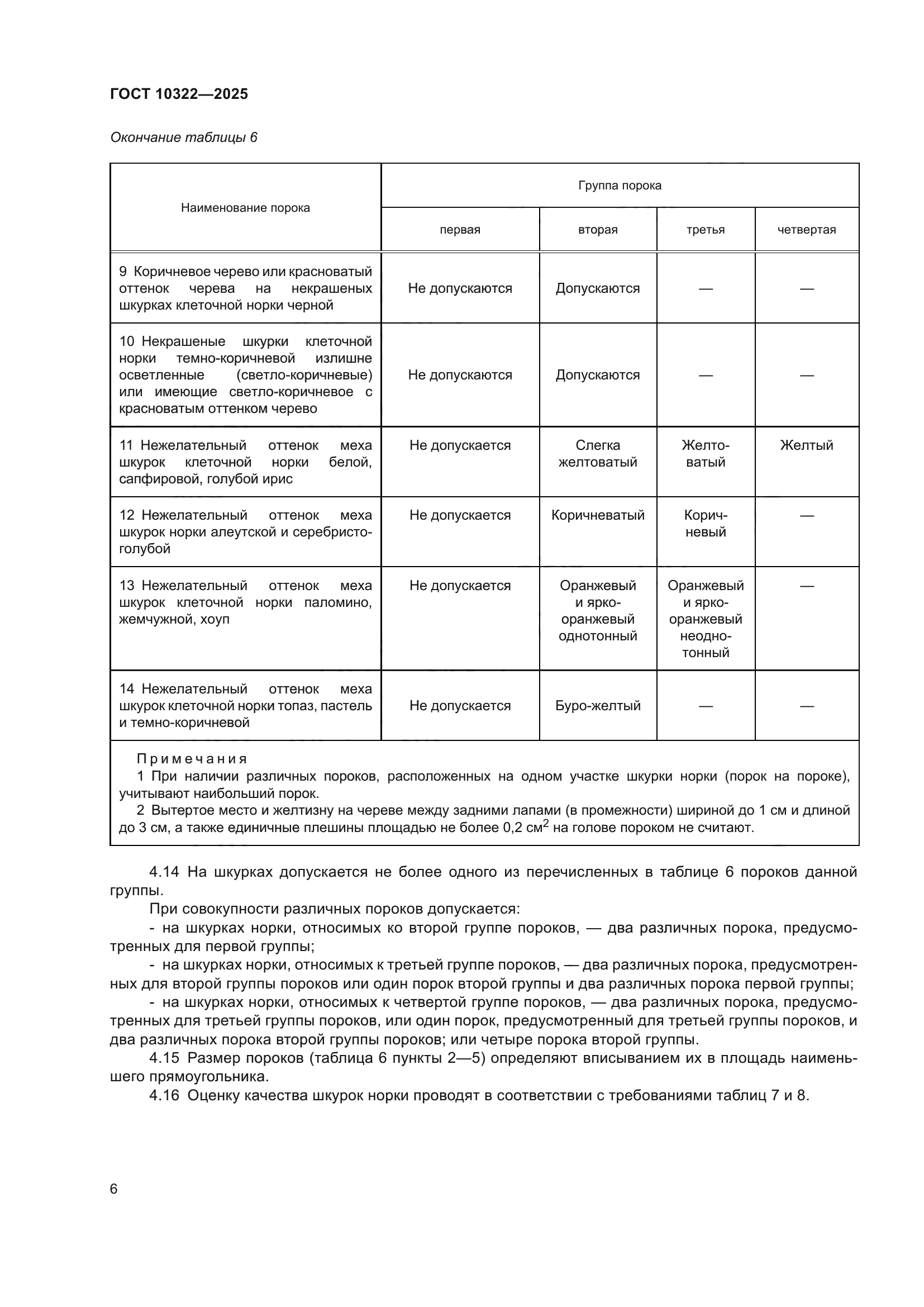 ГОСТ 10322-2025