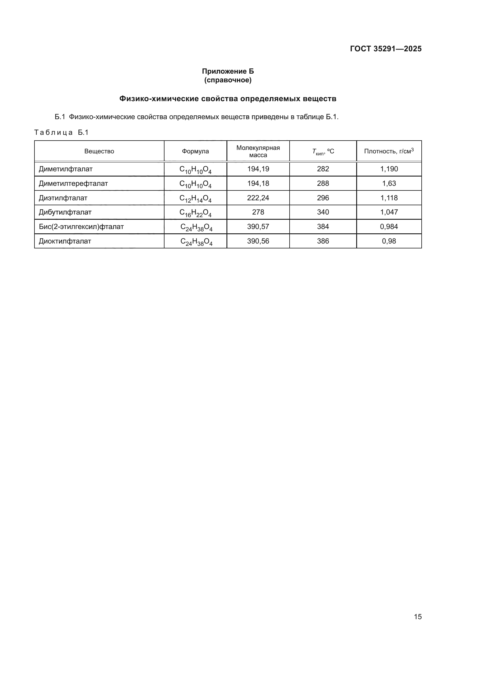 ГОСТ 35291-2025